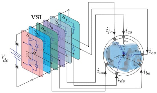 Machines 12 00178 g001