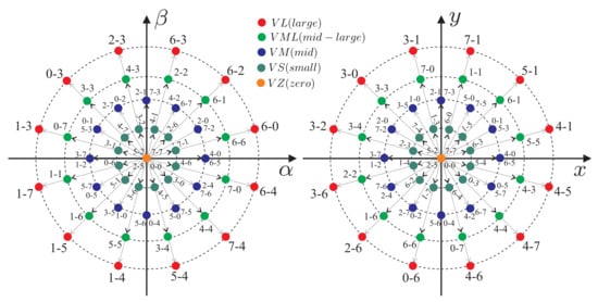 Machines 12 00178 g002