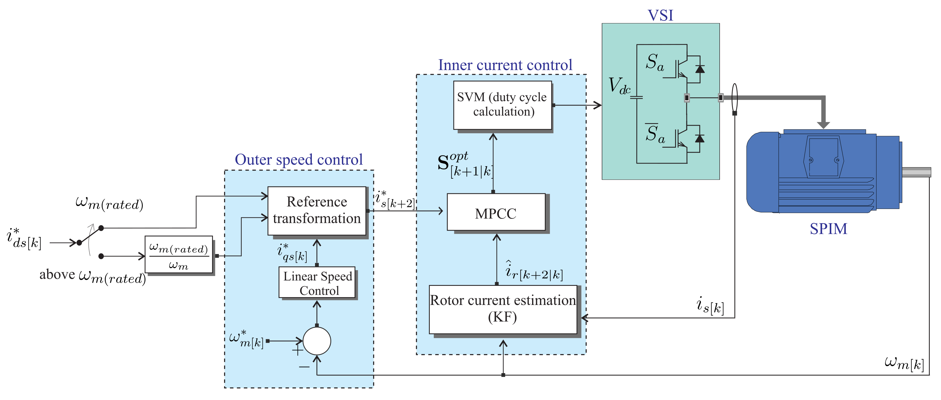 Machines 12 00178 g003