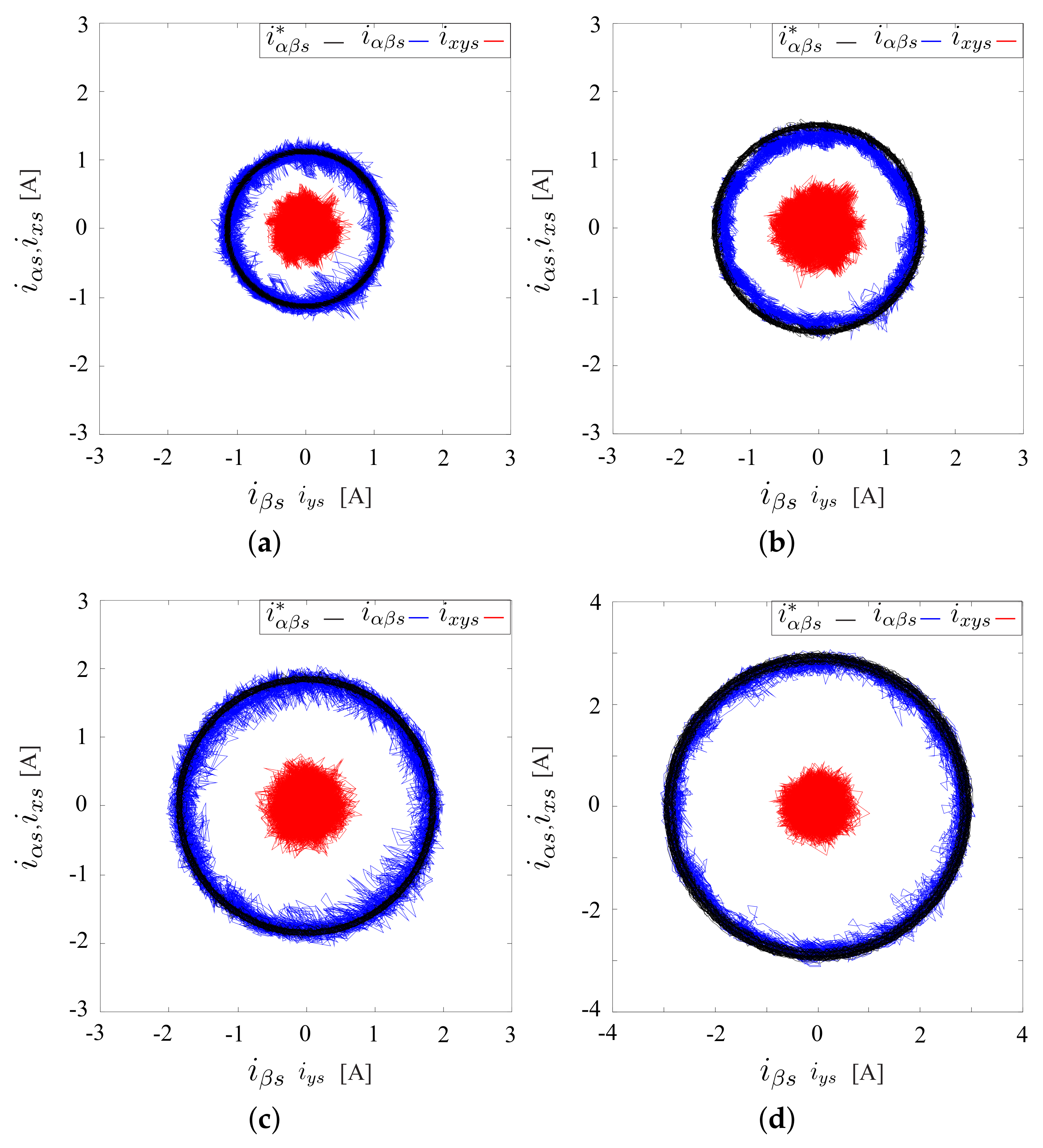 Machines 12 00178 g007