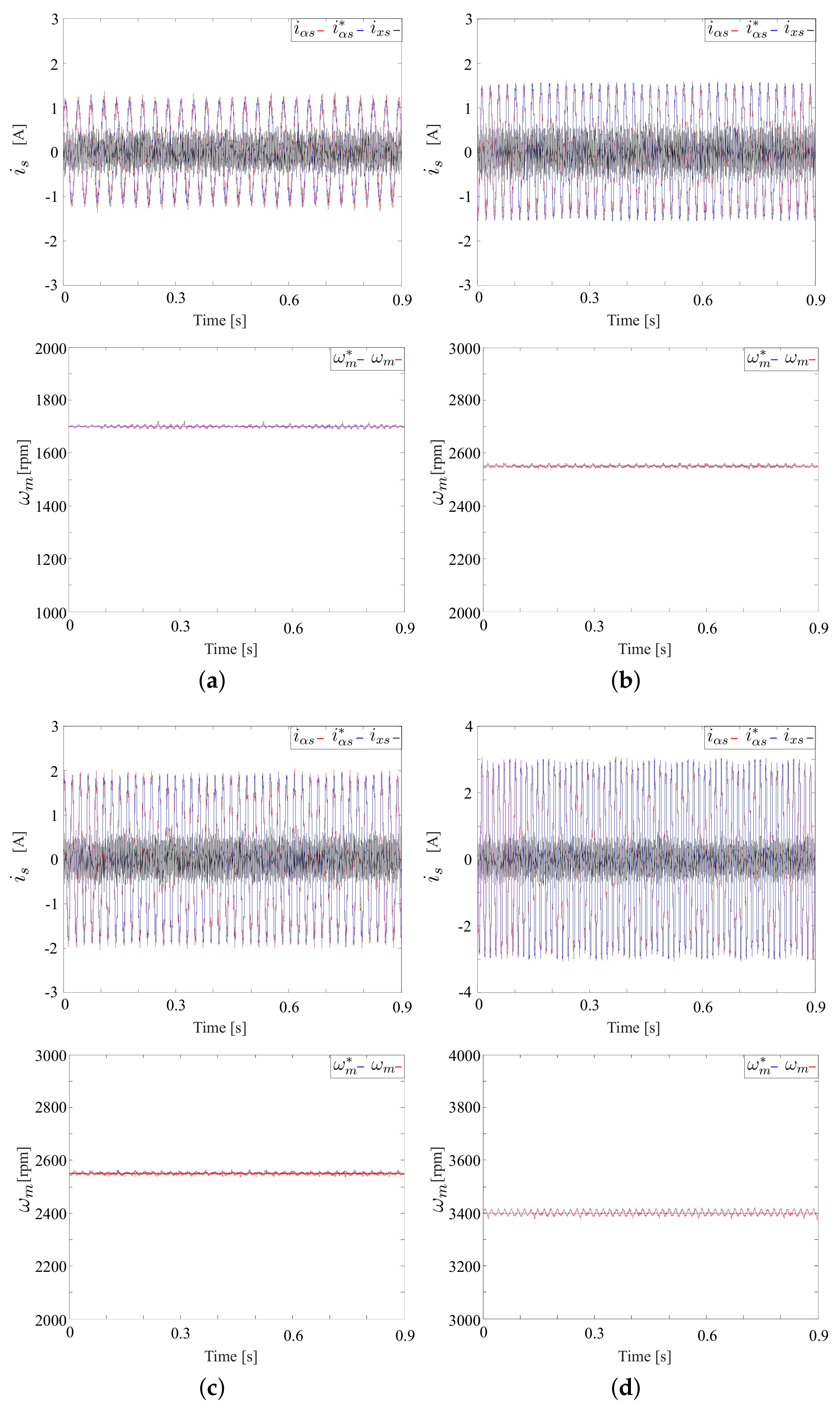 Machines 12 00178 g008
