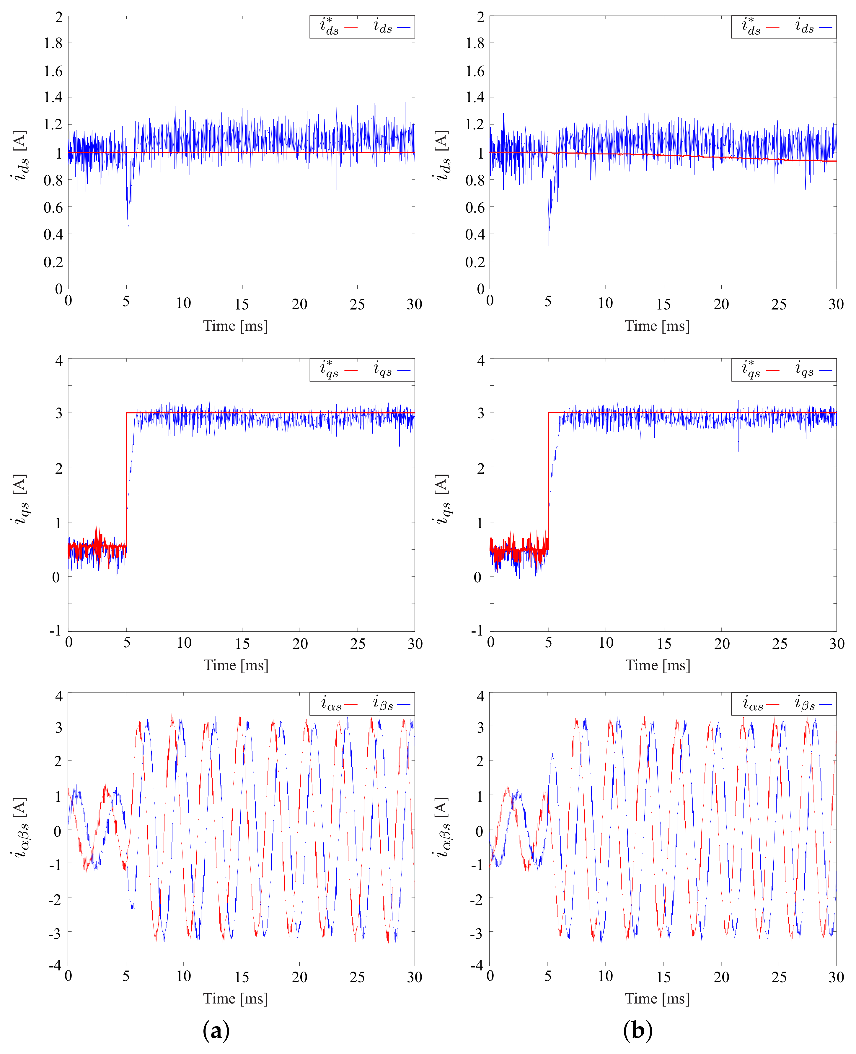 Machines 12 00178 g009