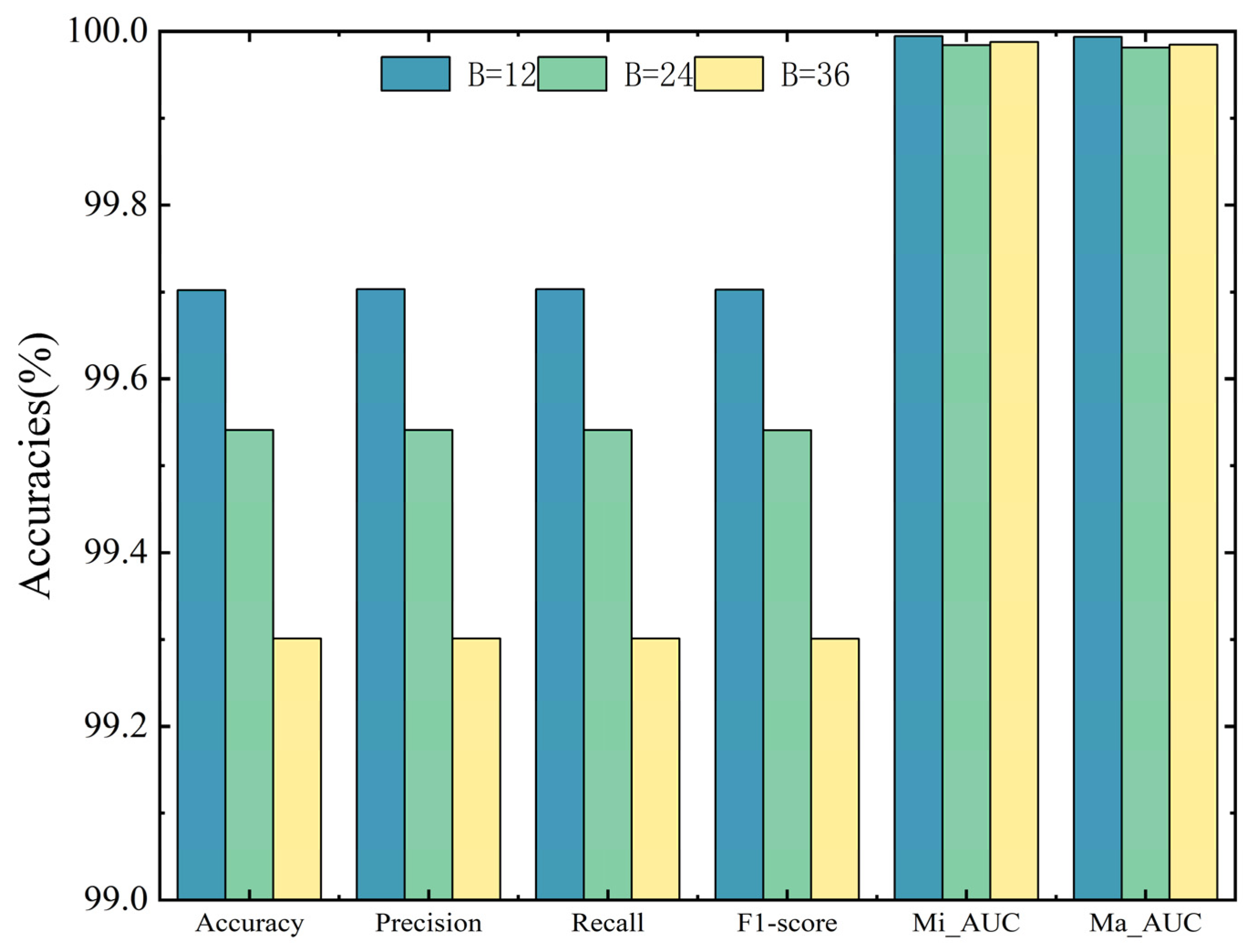 Machines 12 00179 g007