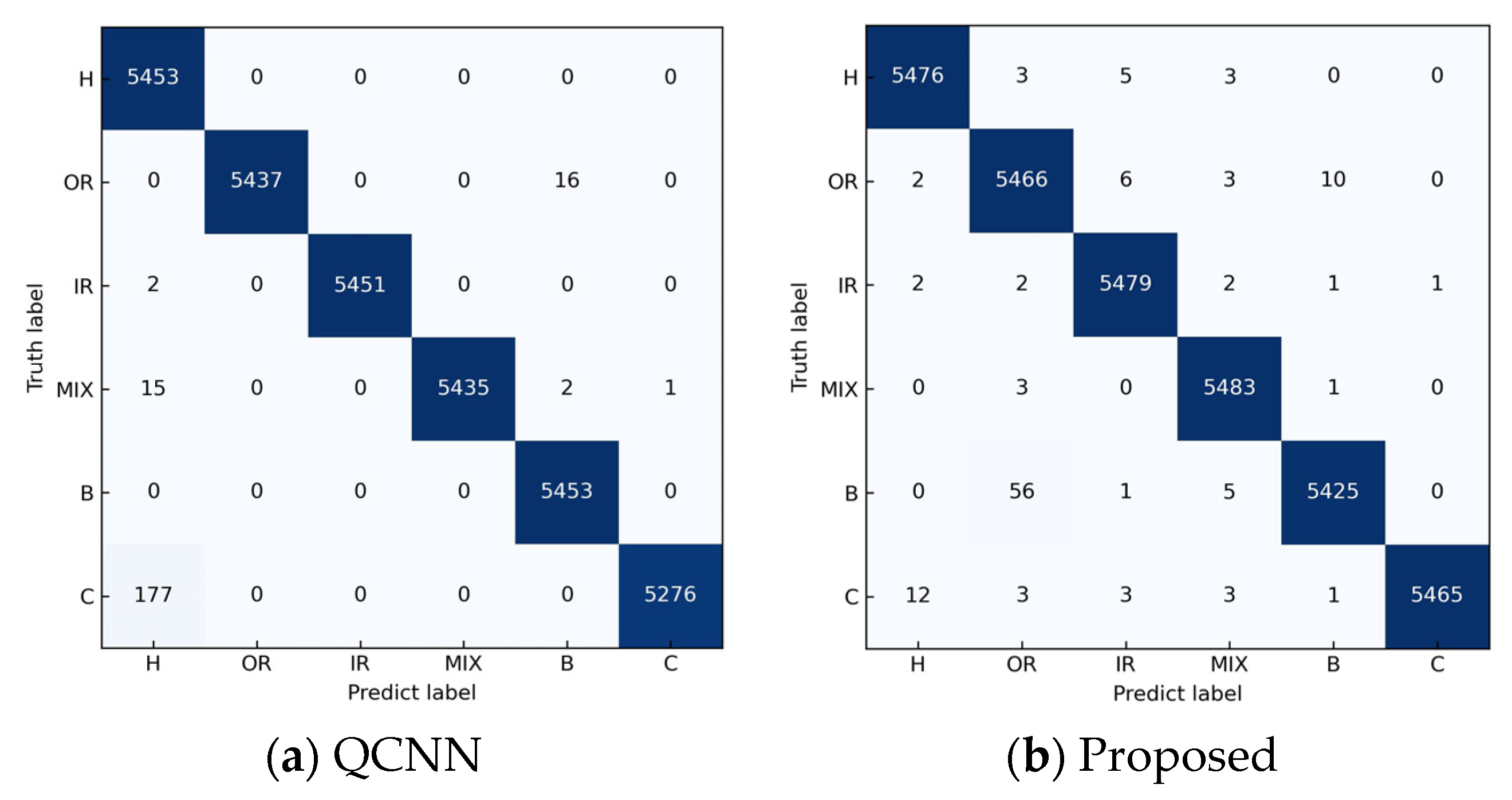 Machines 12 00179 g009