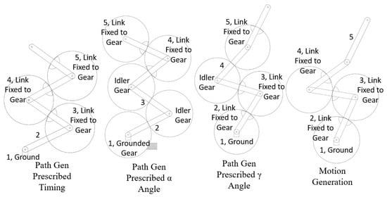 Machines 12 00182 g012