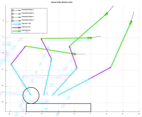 Machines 12 00182 g0a1
