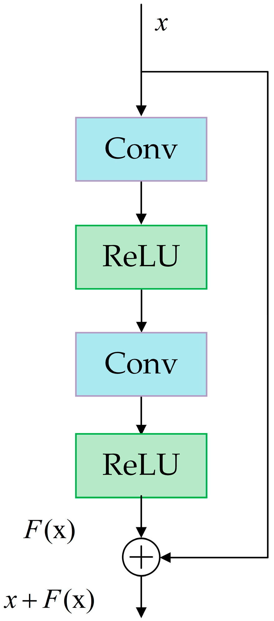 Machines 12 00185 g007