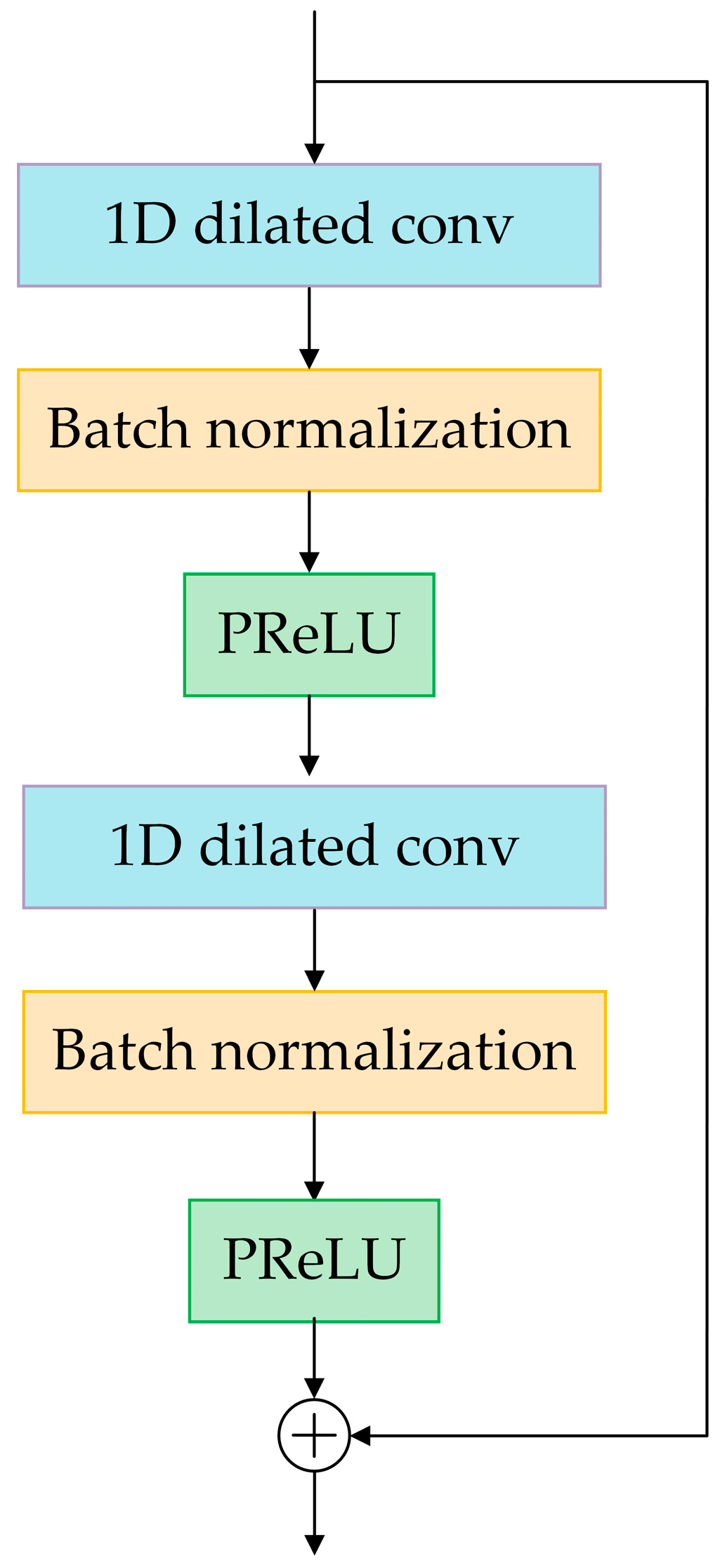 Machines 12 00185 g008