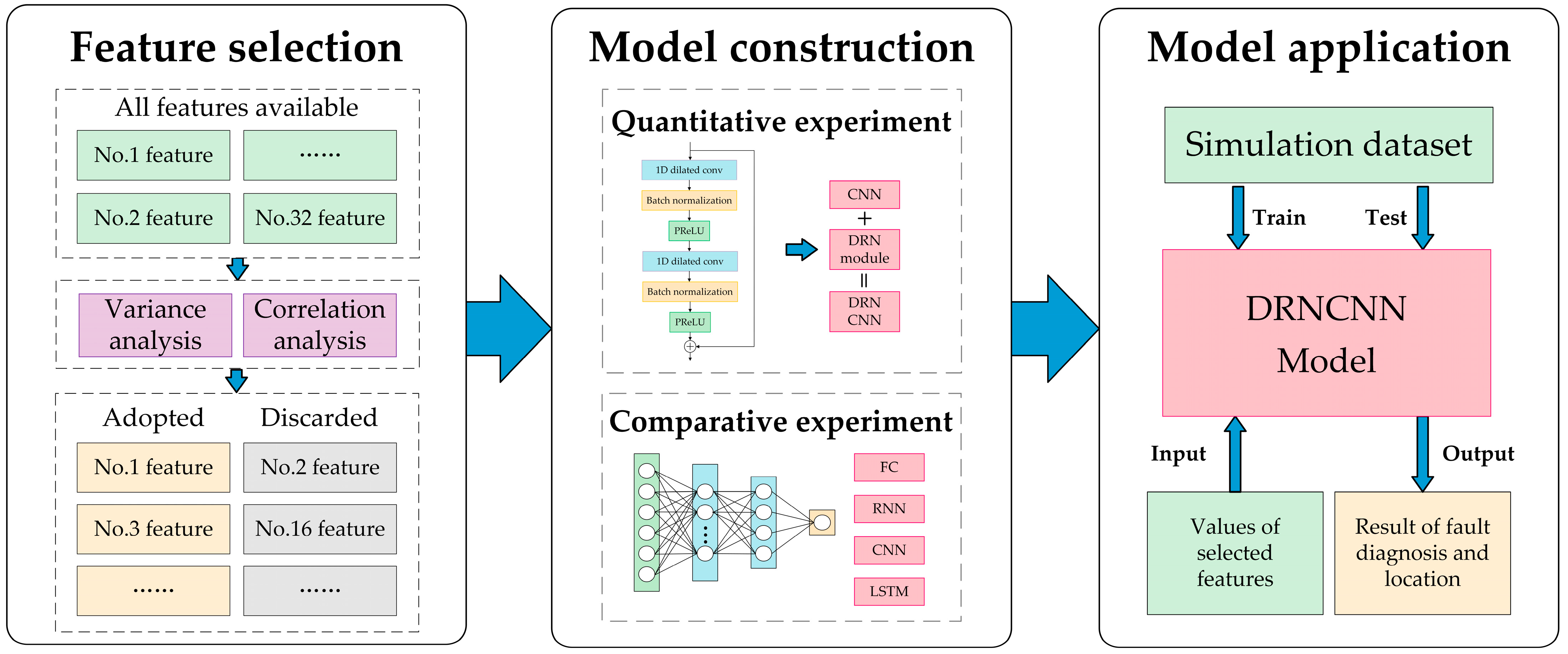 Machines 12 00185 g011