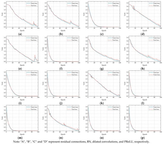 Machines 12 00185 g0a1