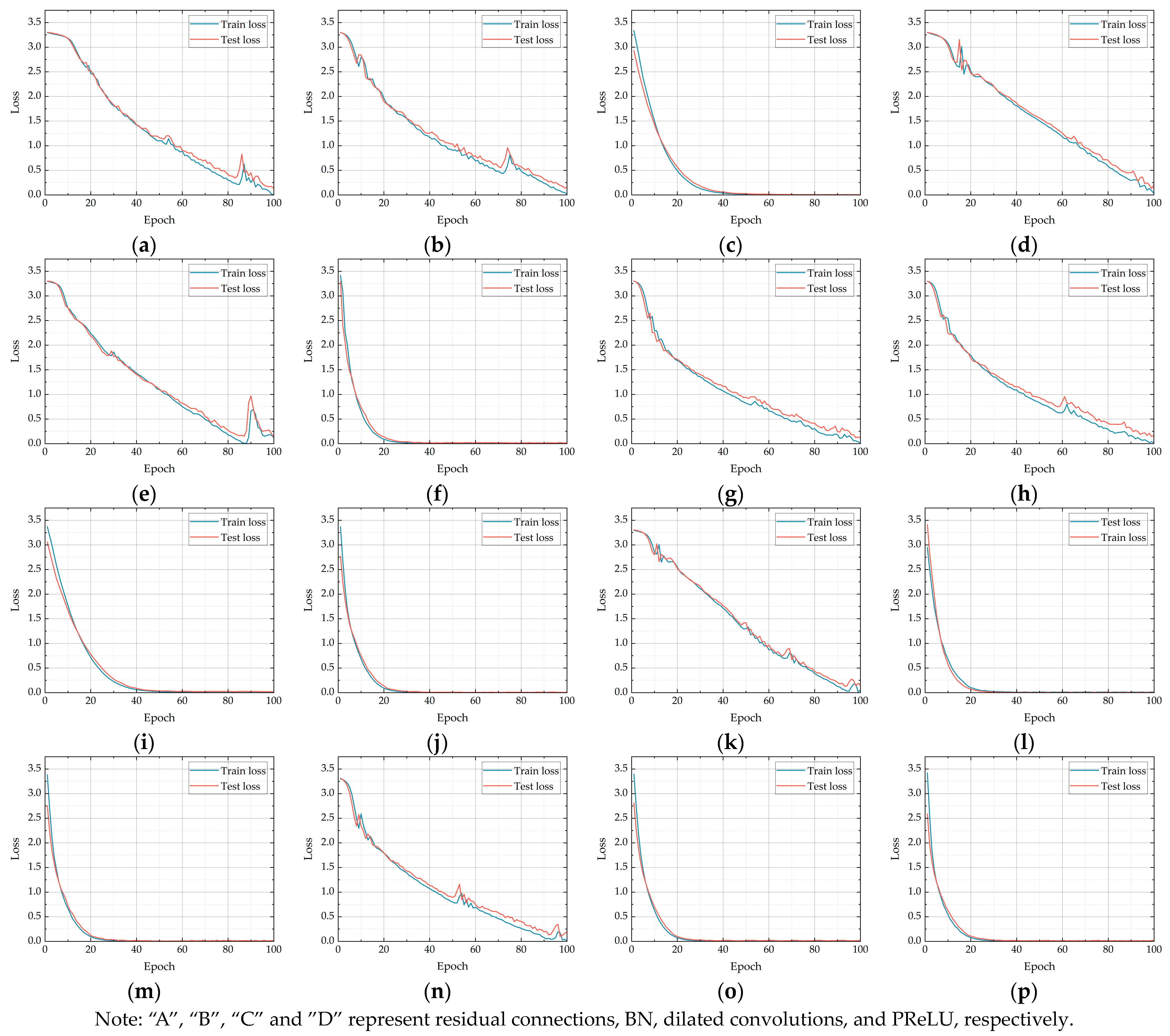 Machines 12 00185 g0a1
