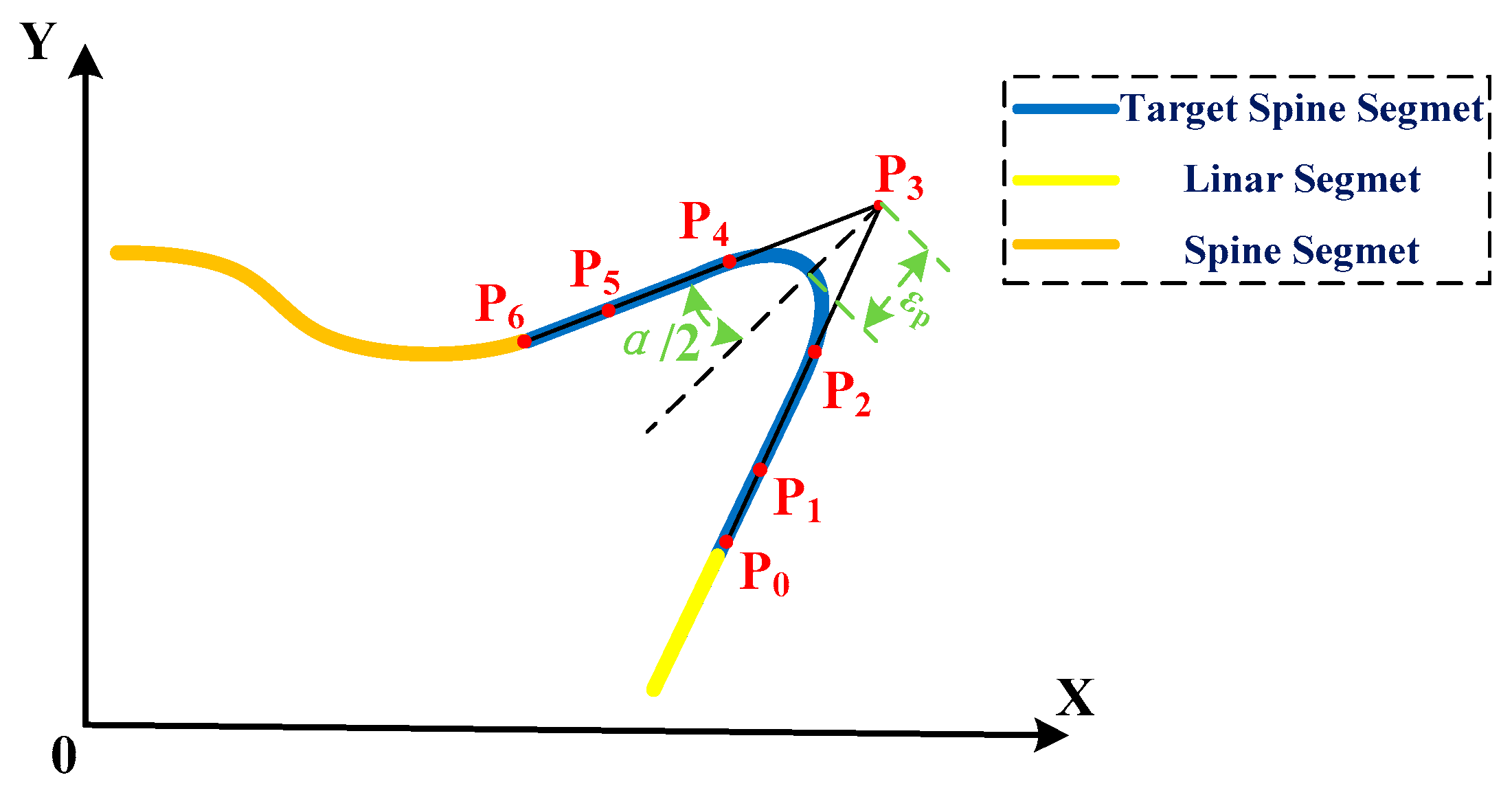 Machines 12 00186 g001