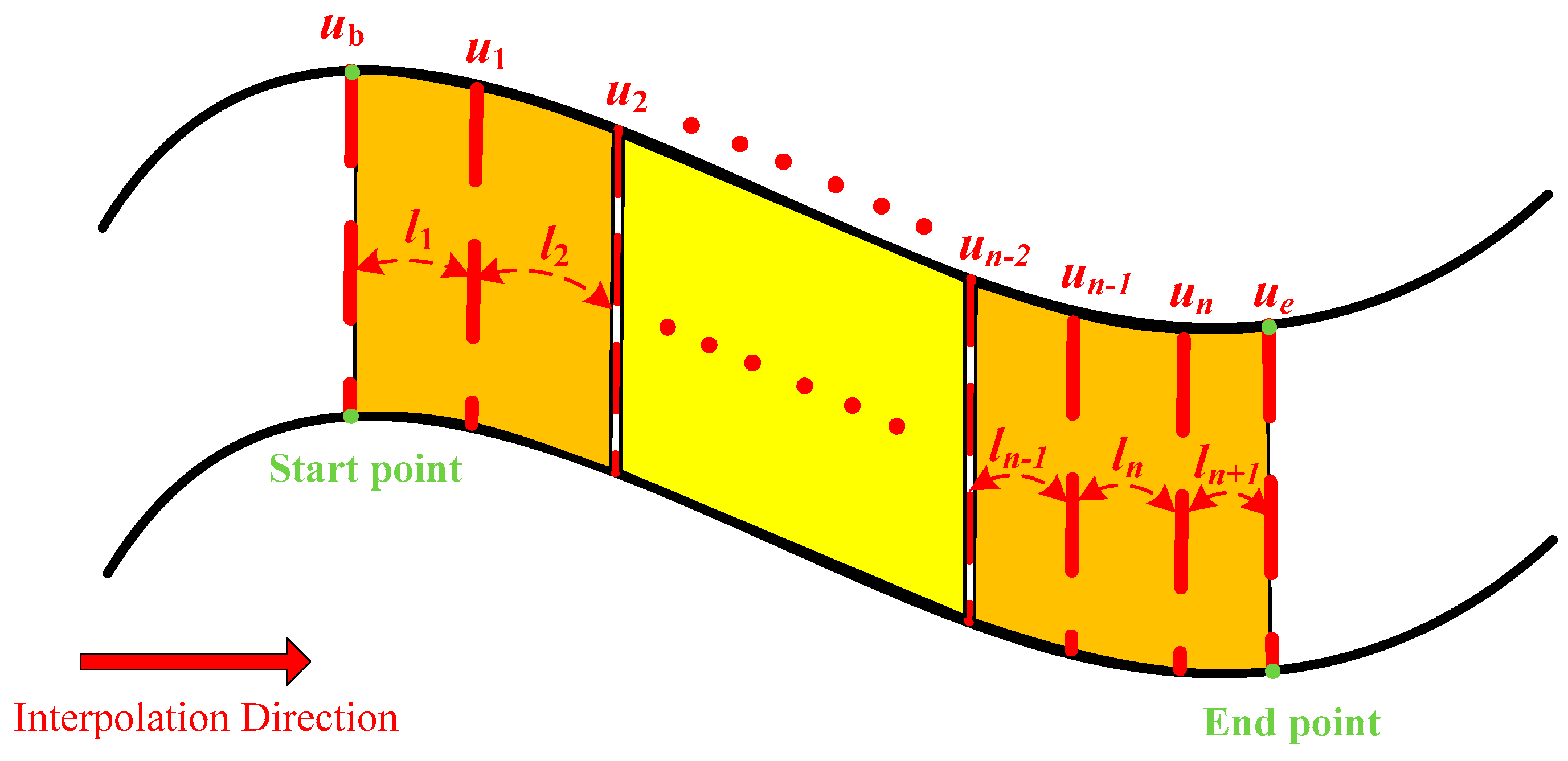 Machines 12 00186 g005