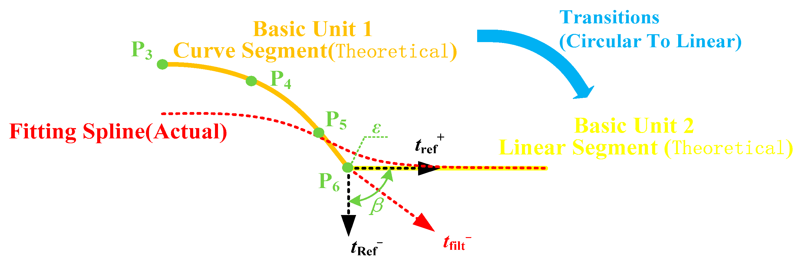 Machines 12 00186 g010