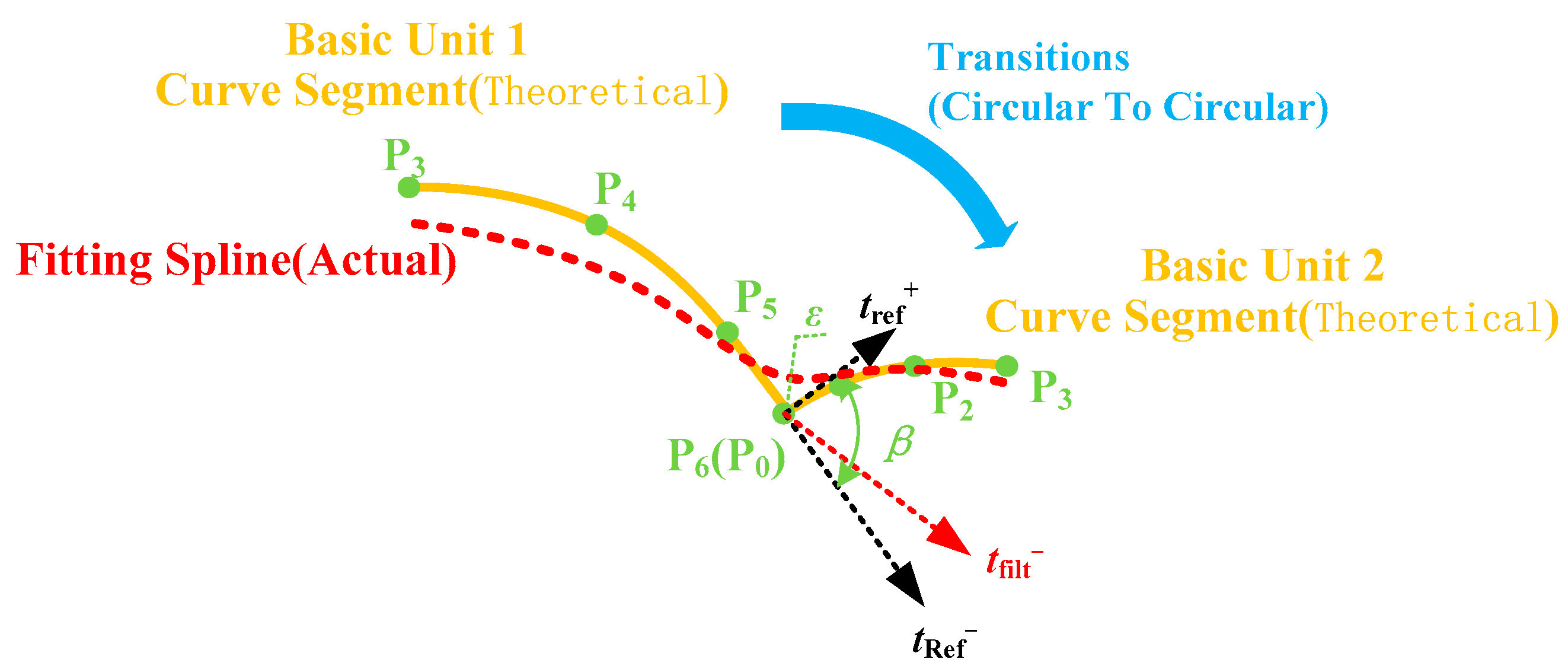 Machines 12 00186 g011