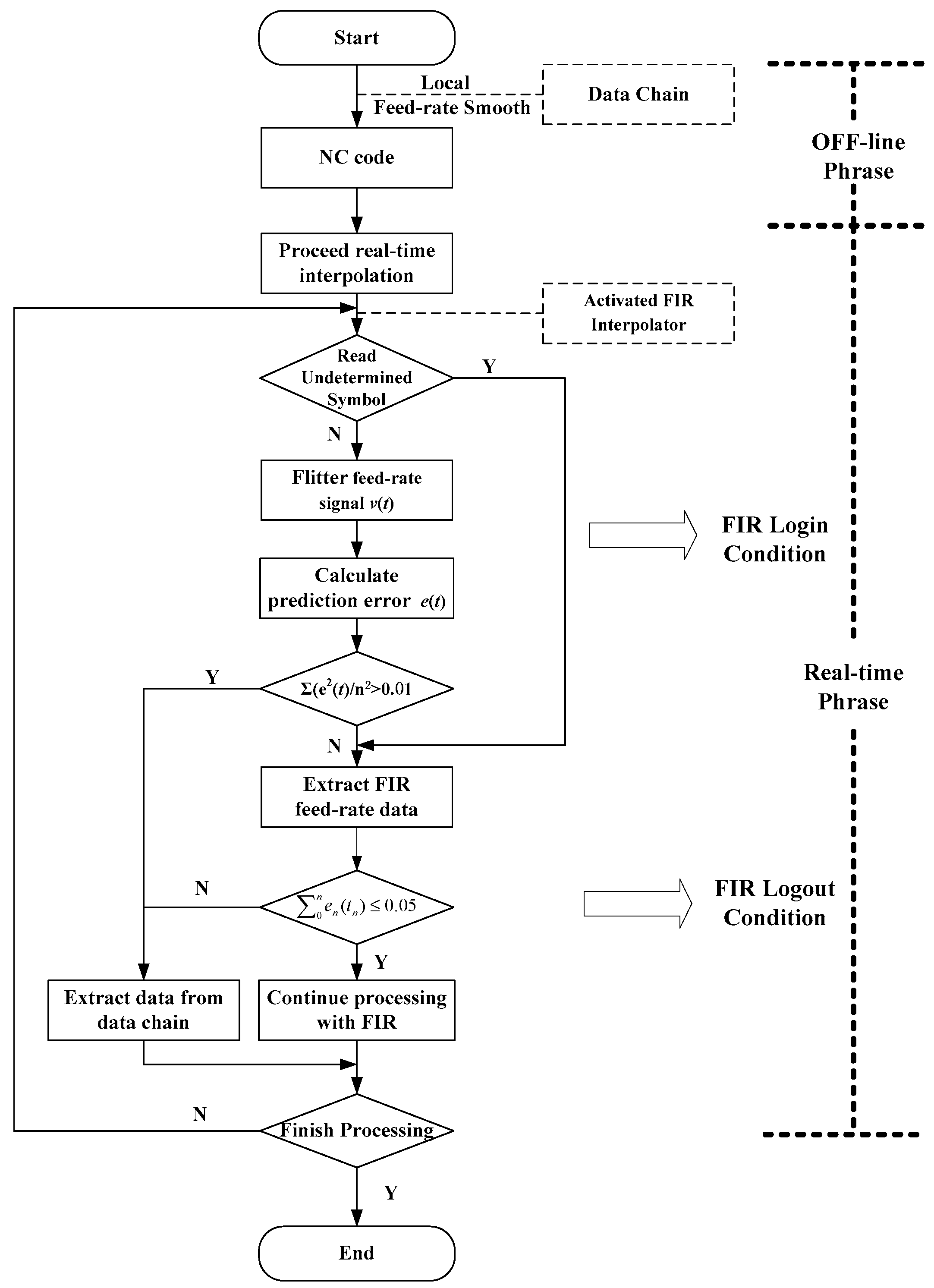 Machines 12 00186 g012