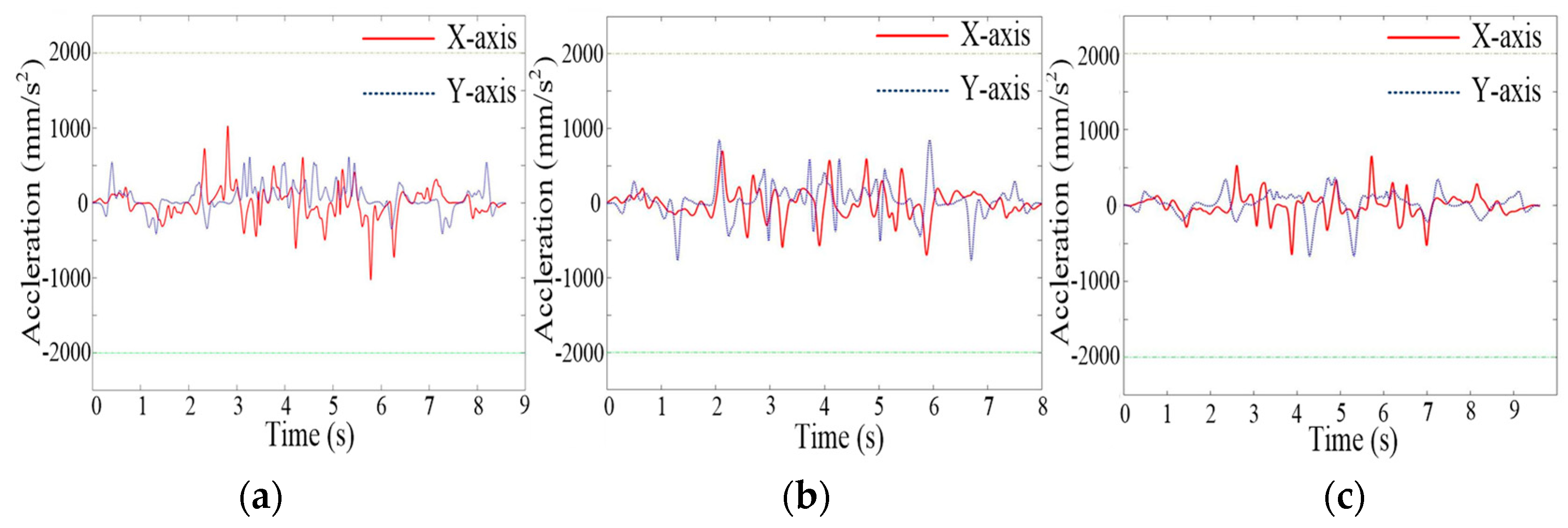 Machines 12 00186 g023