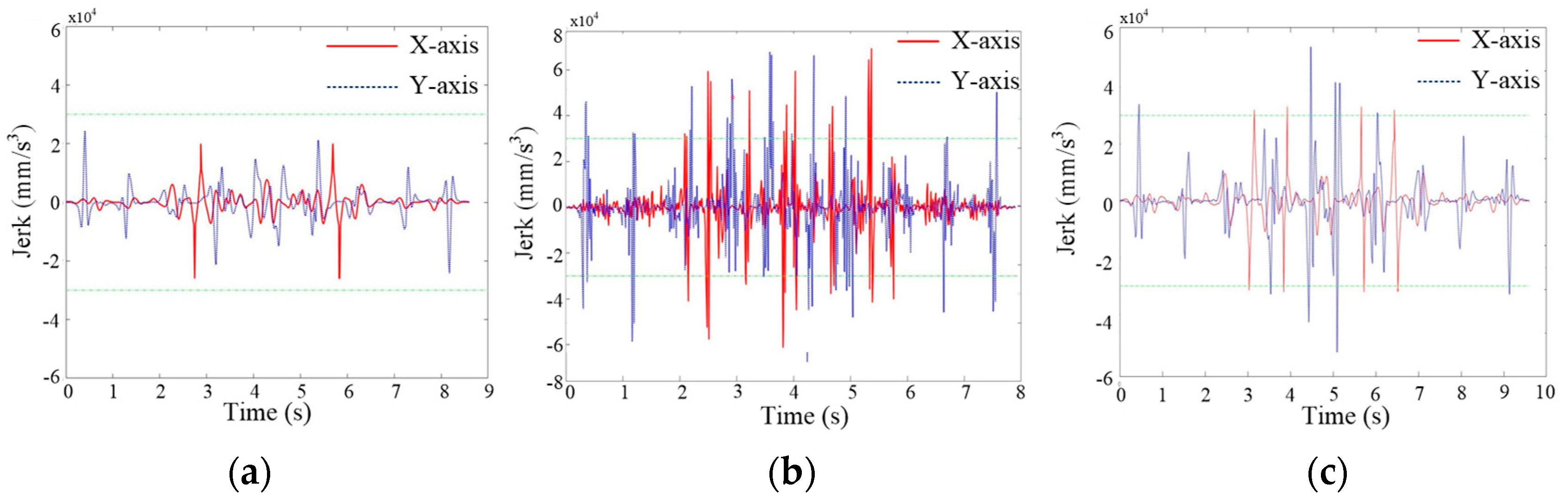 Machines 12 00186 g024
