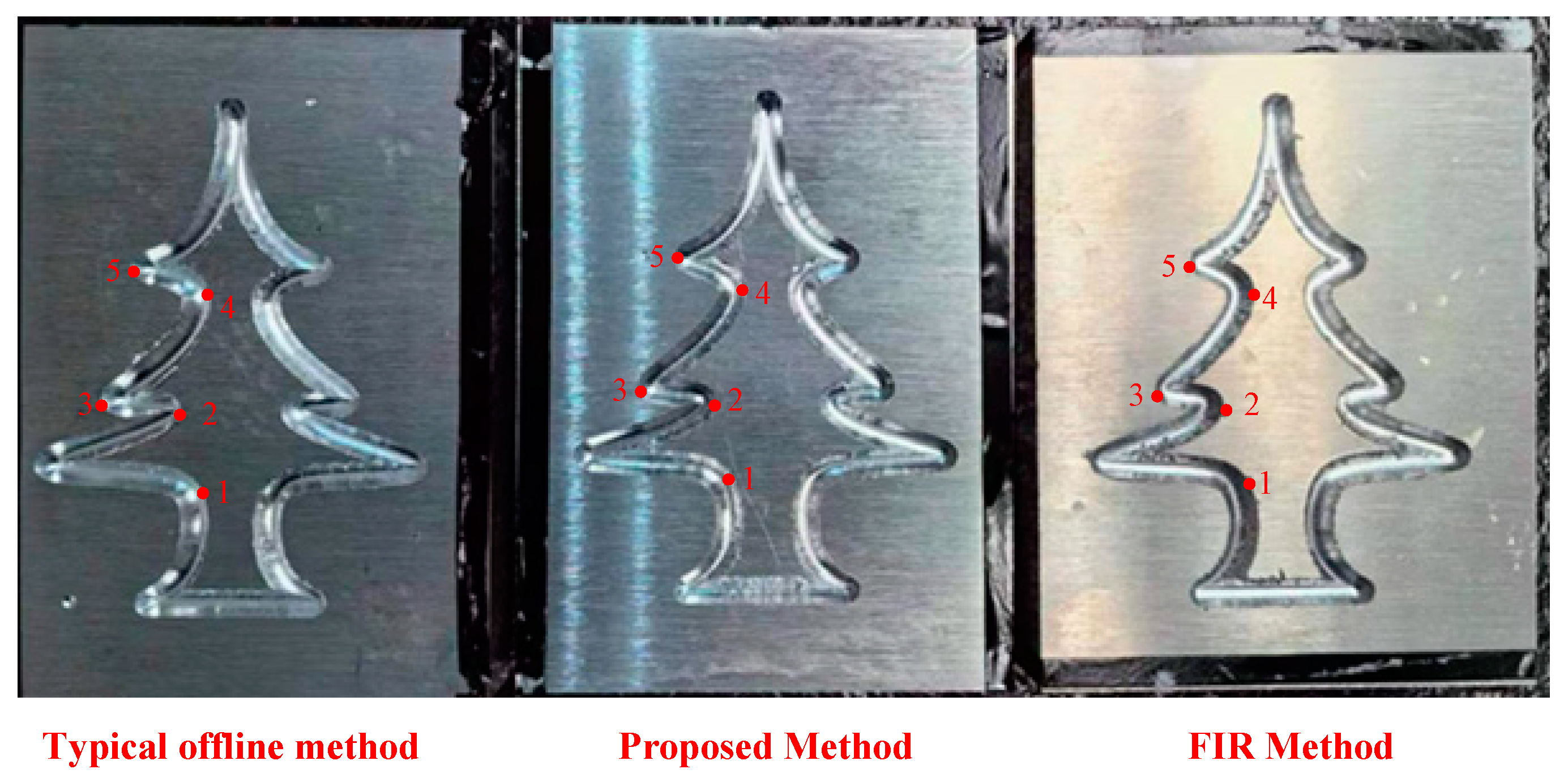Machines 12 00186 g026