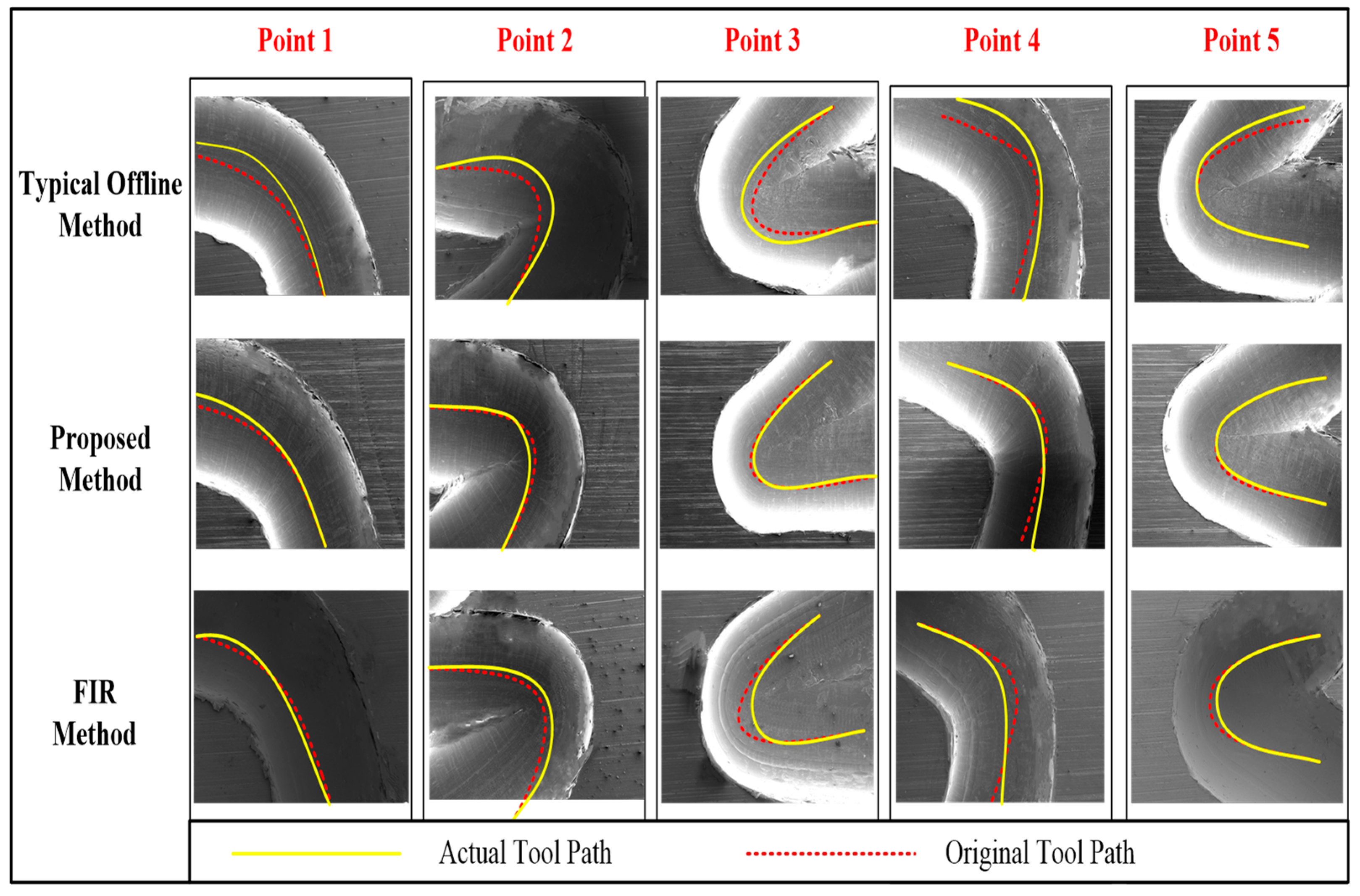 Machines 12 00186 g028
