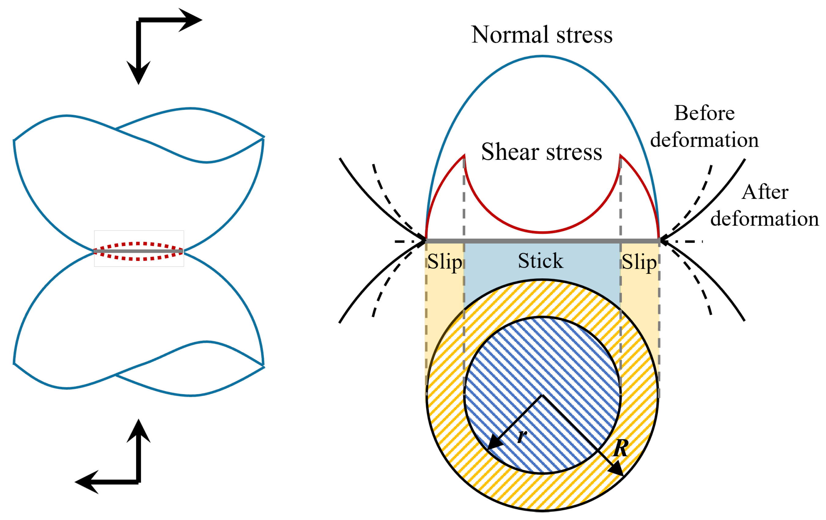 Machines 12 00190 g003