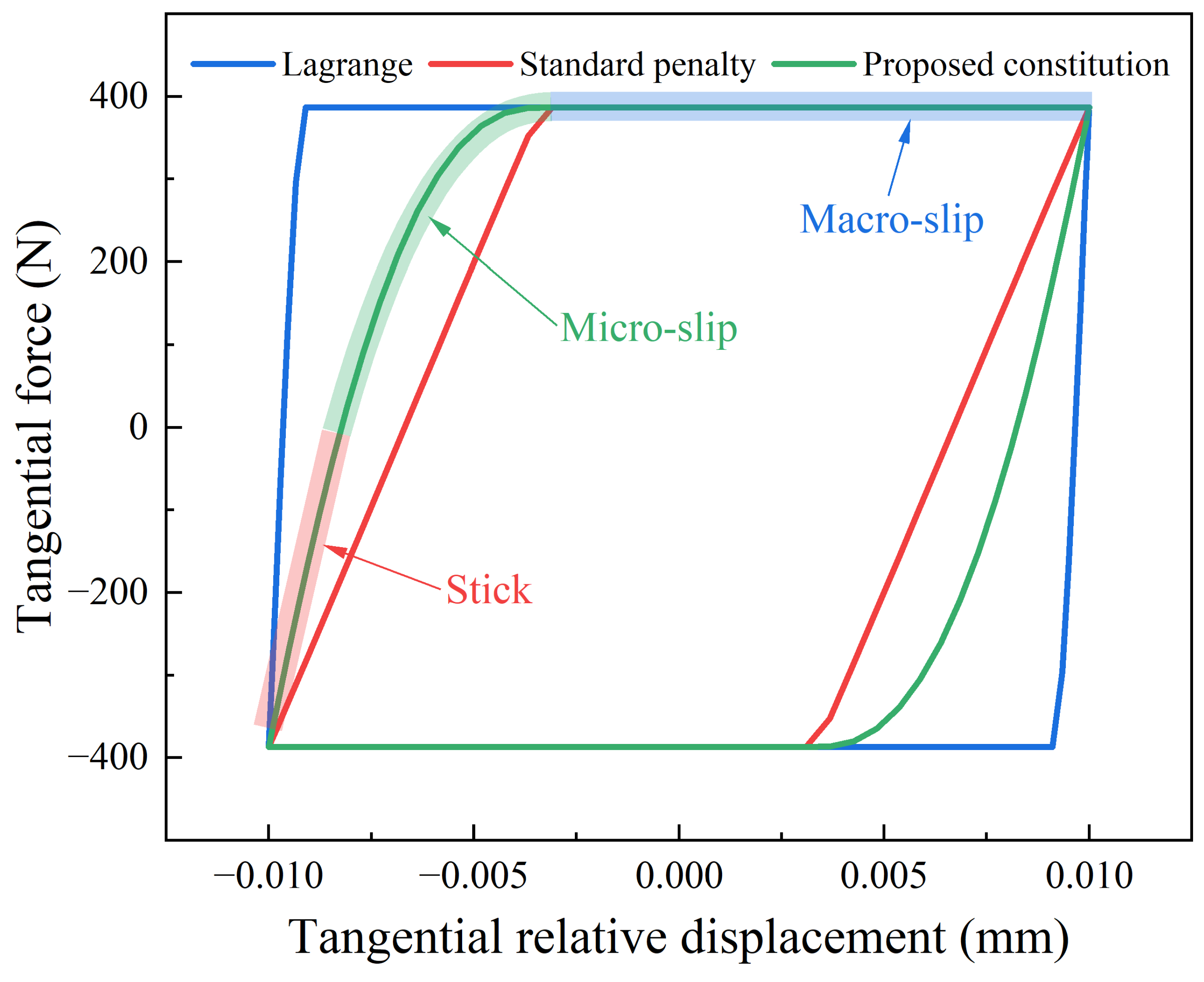 Machines 12 00190 g006