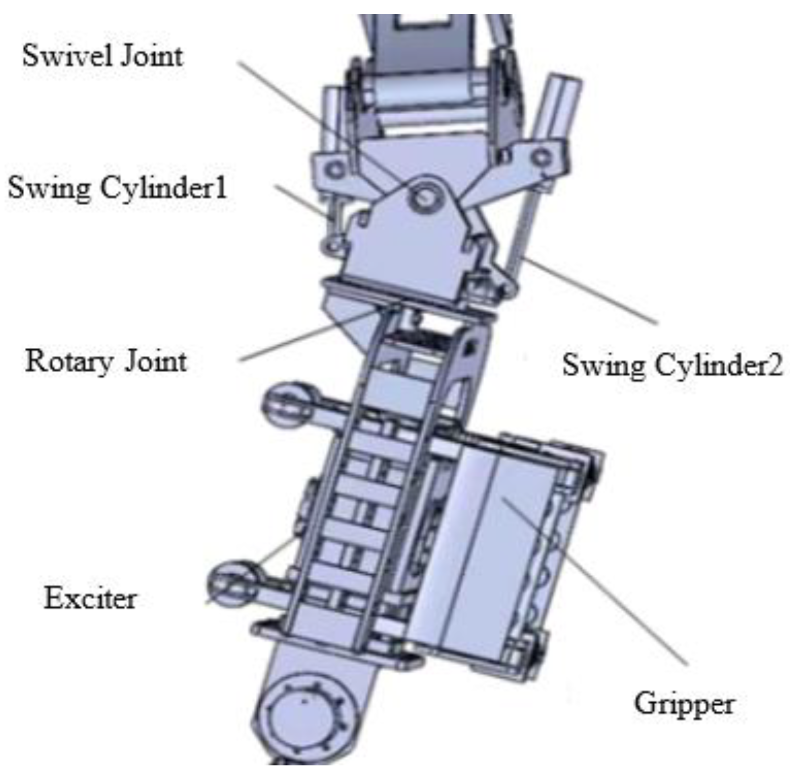 Machines 12 00191 g002