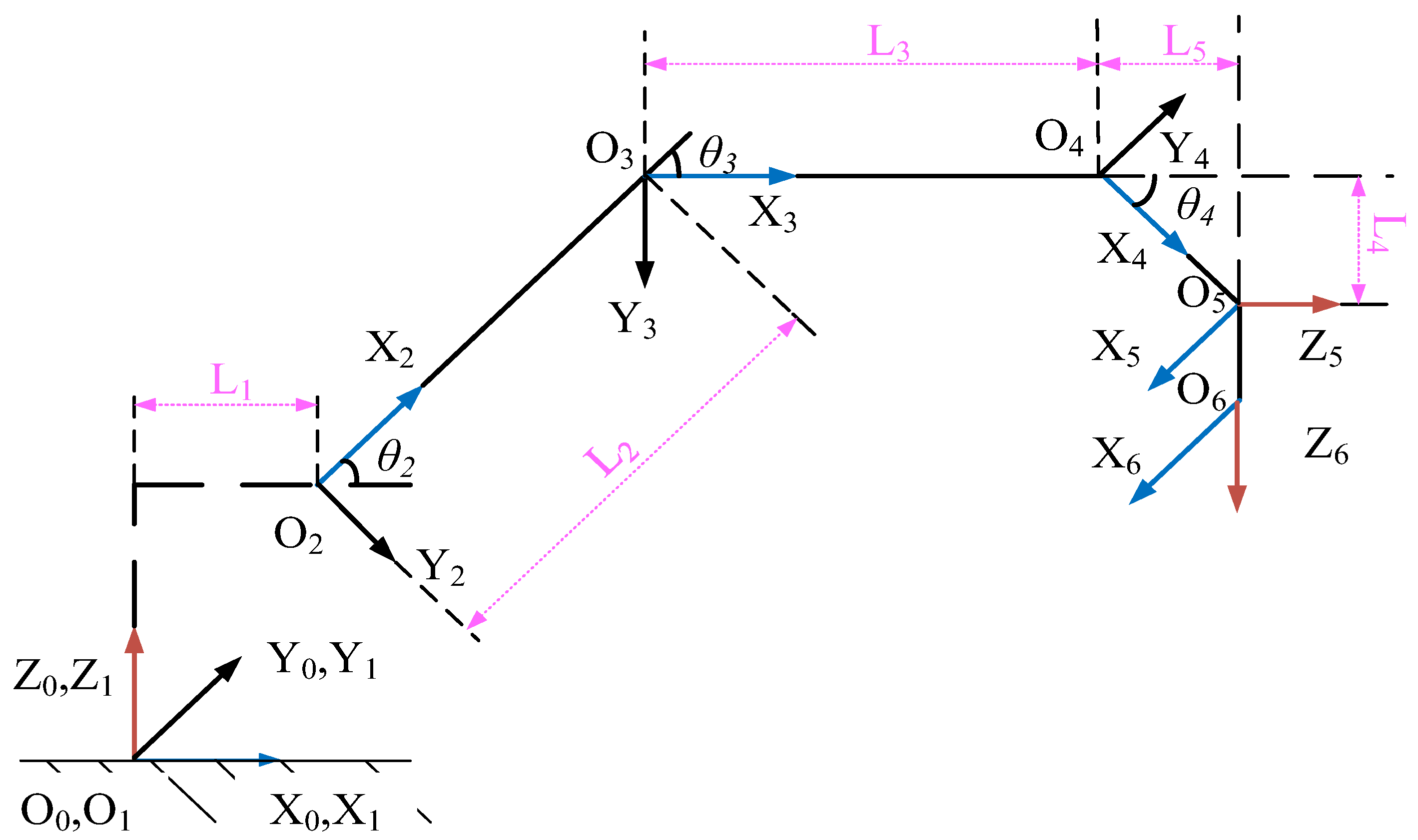 Machines 12 00191 g003