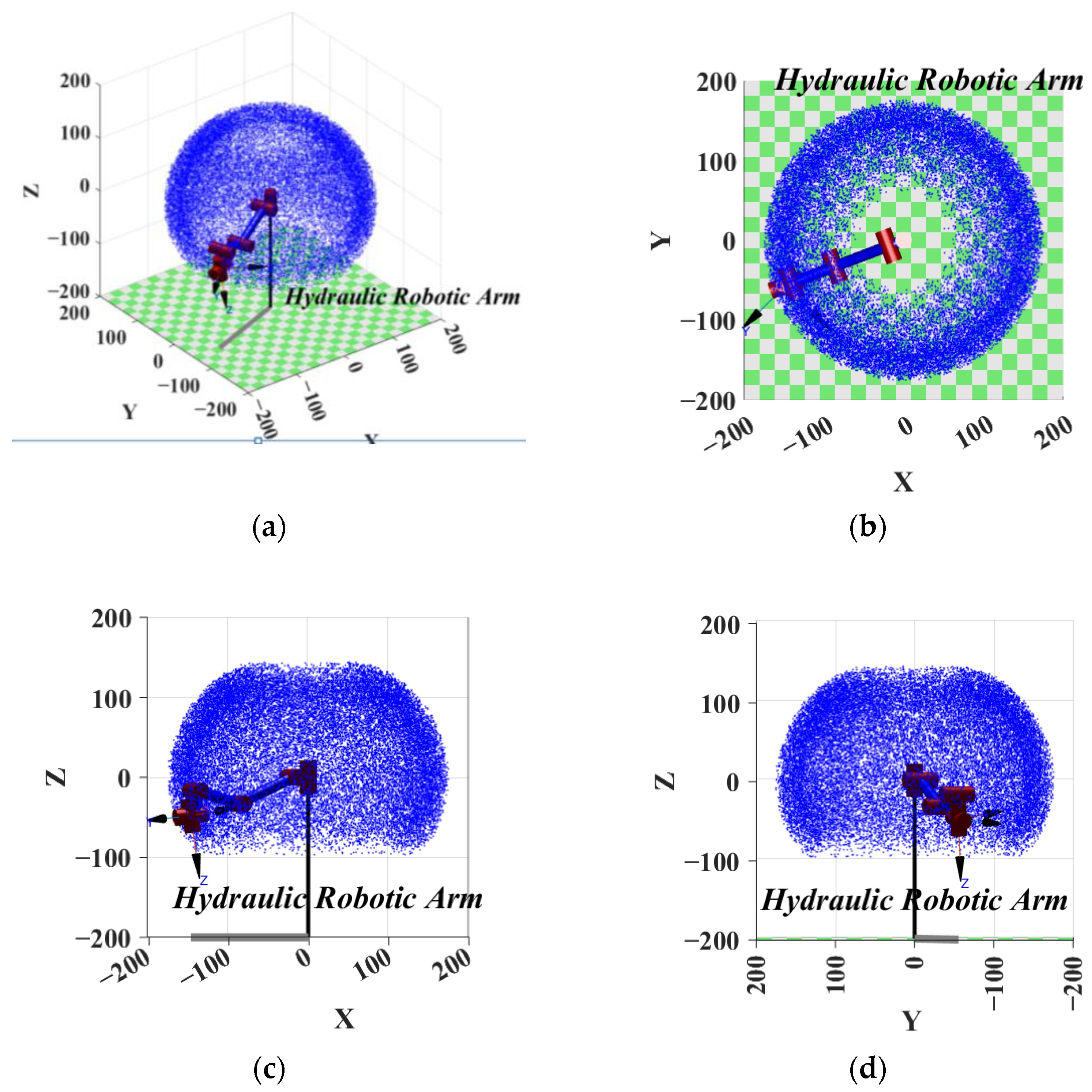 Machines 12 00191 g006