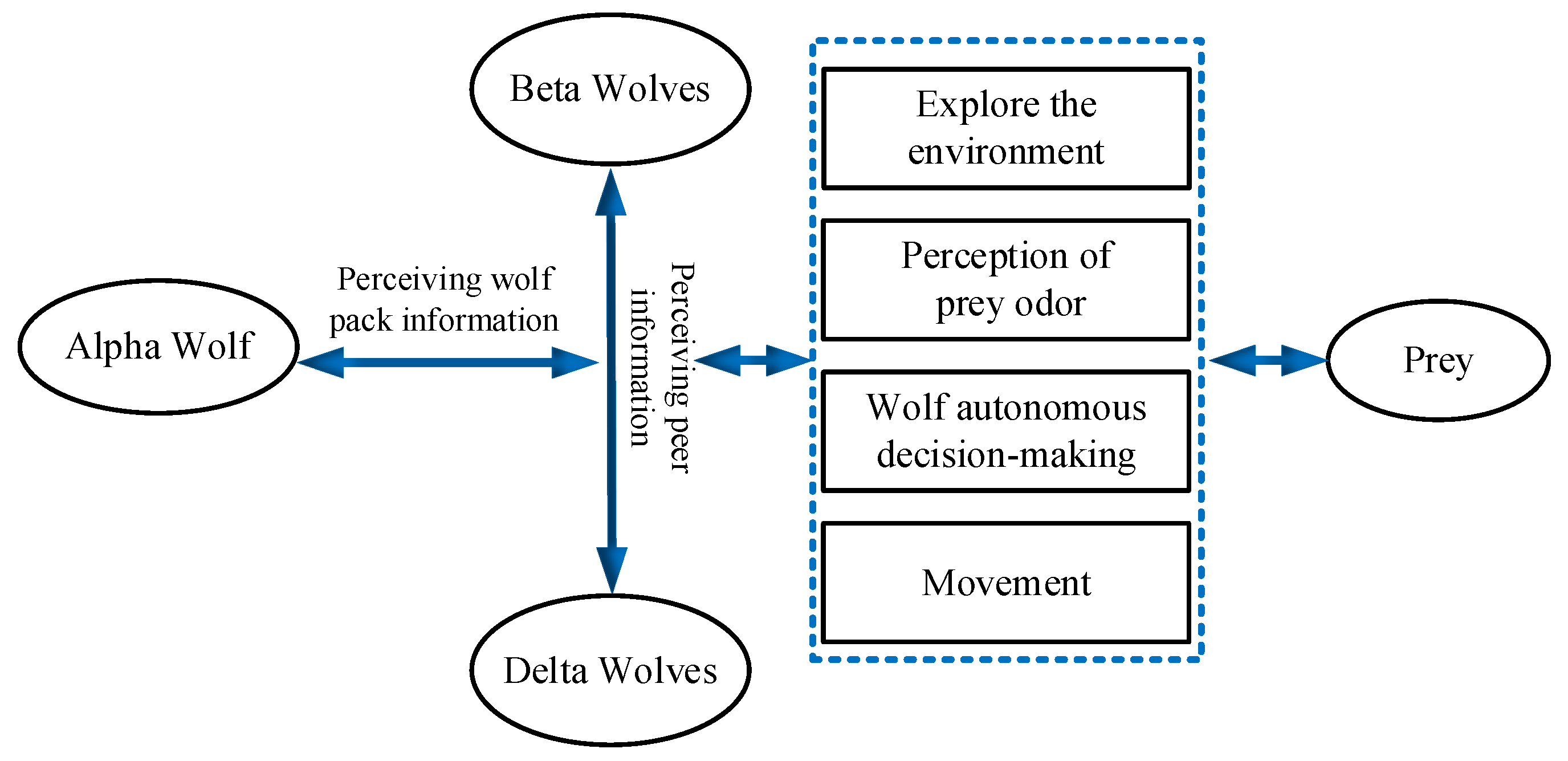 Machines 12 00191 g007