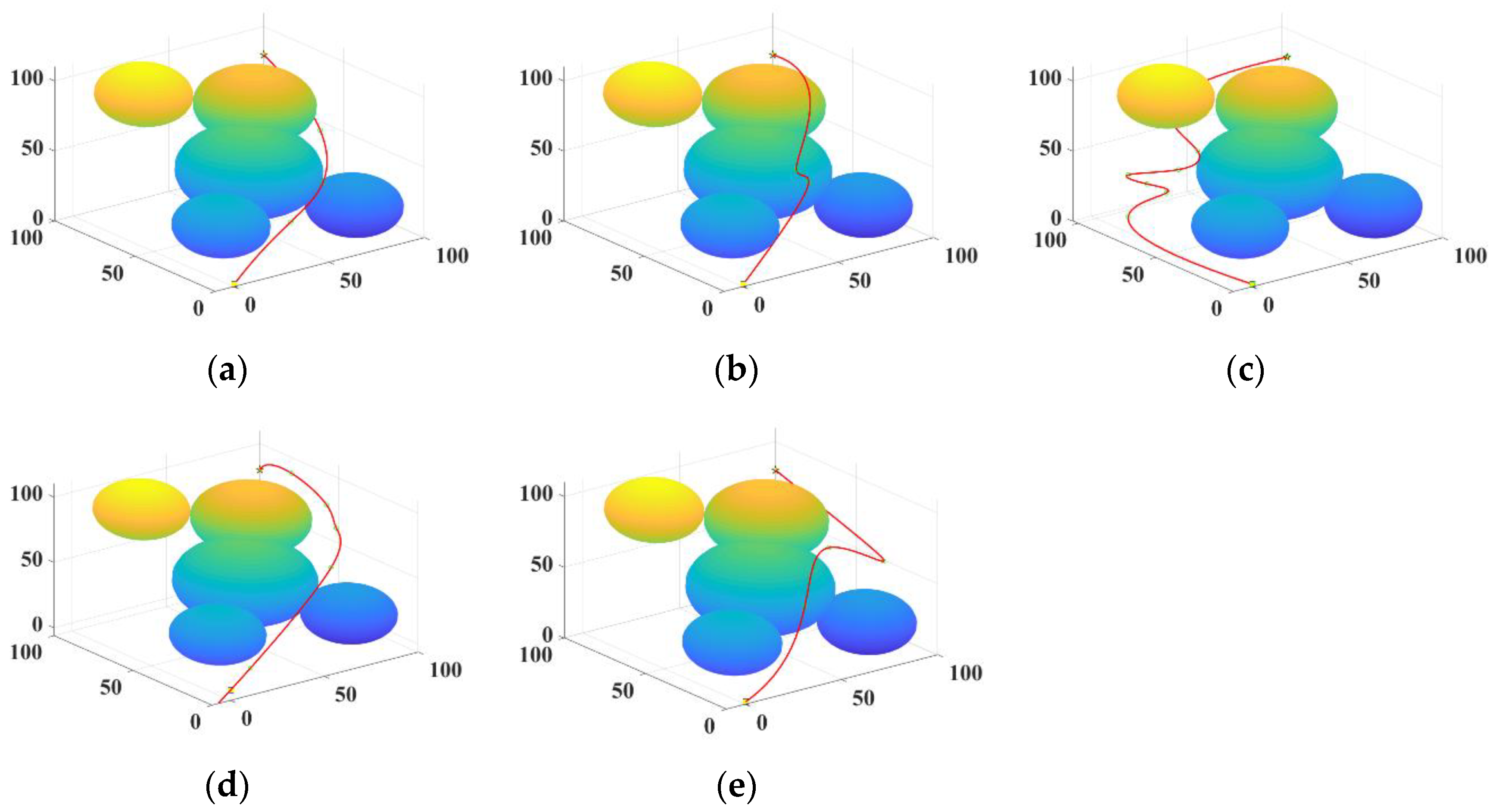 Machines 12 00191 g010
