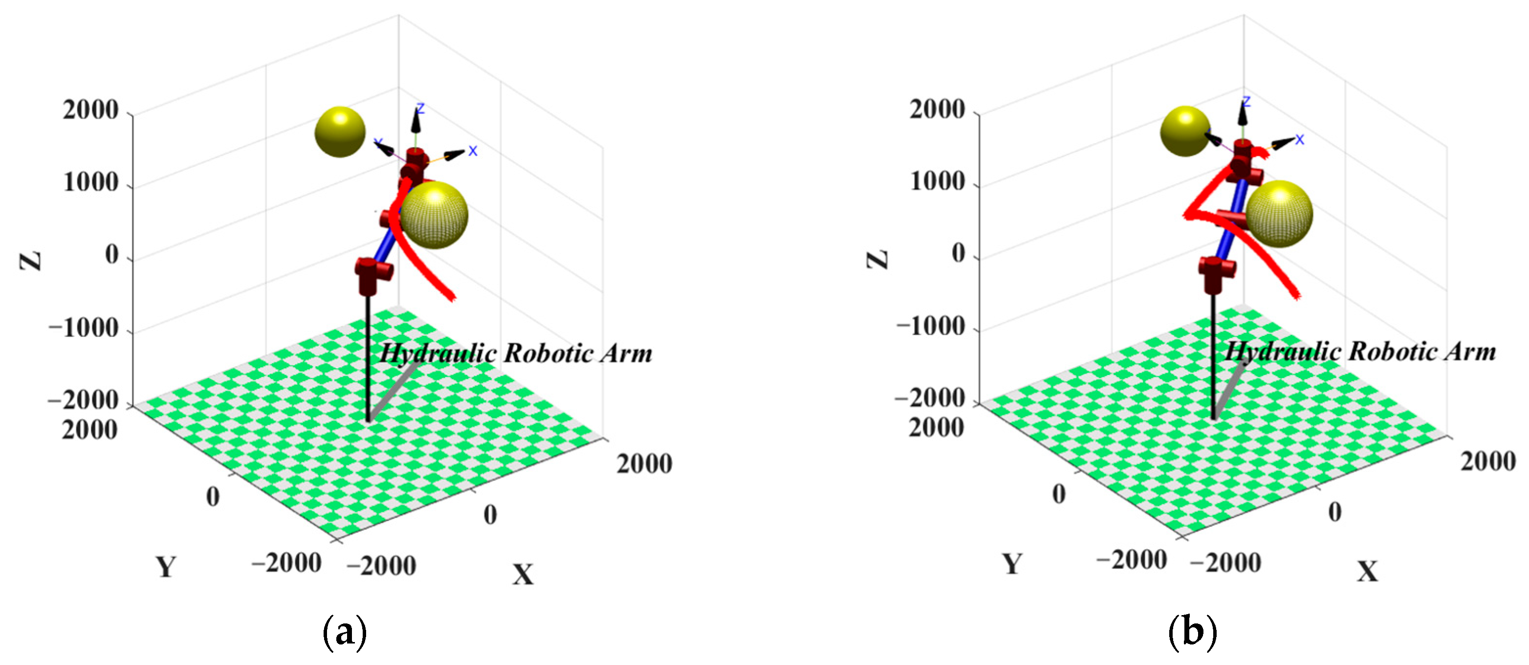 Machines 12 00191 g011