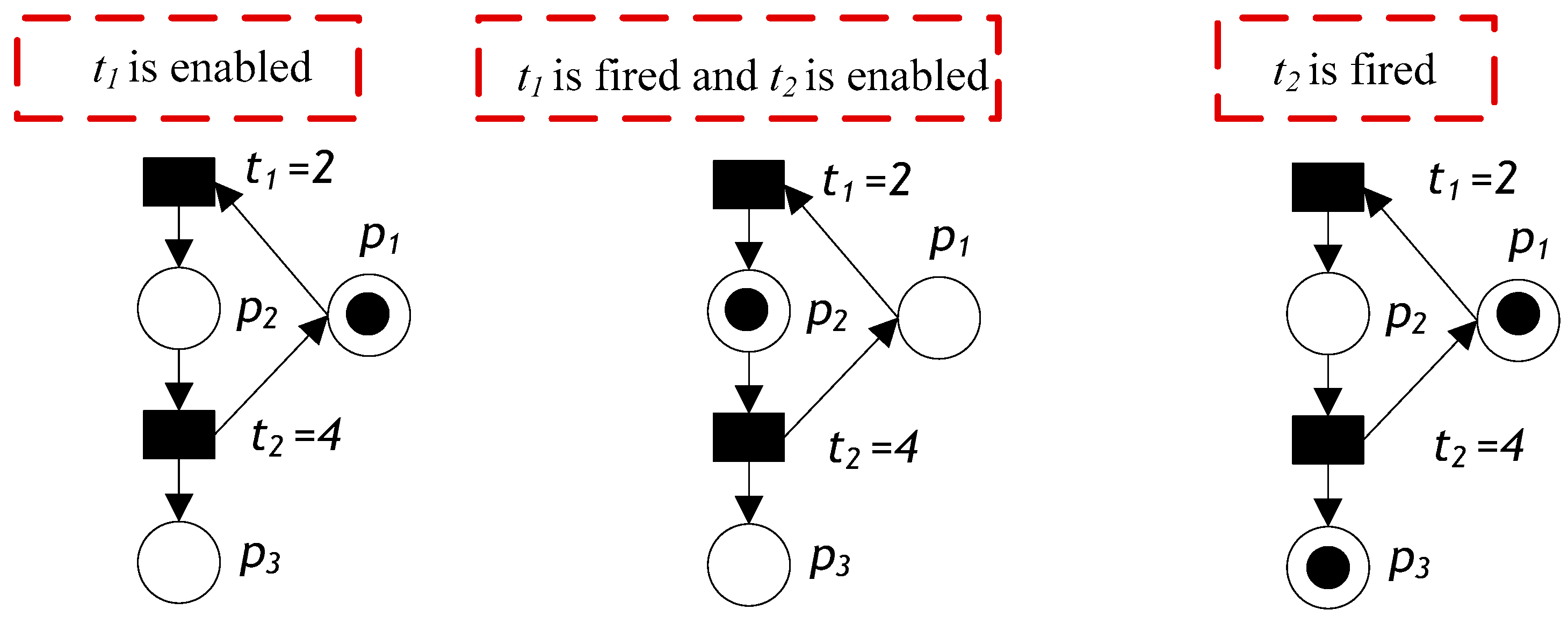 Machines 12 00192 g002