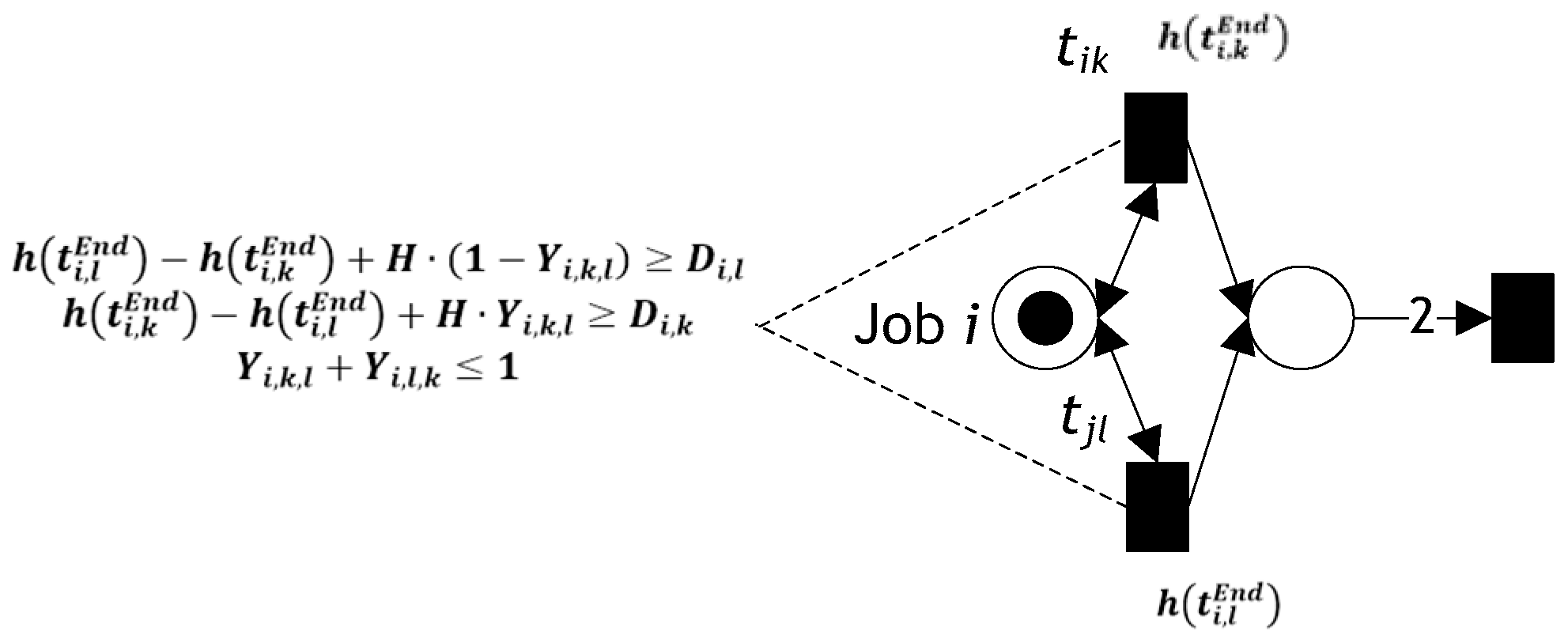 Machines 12 00192 g010