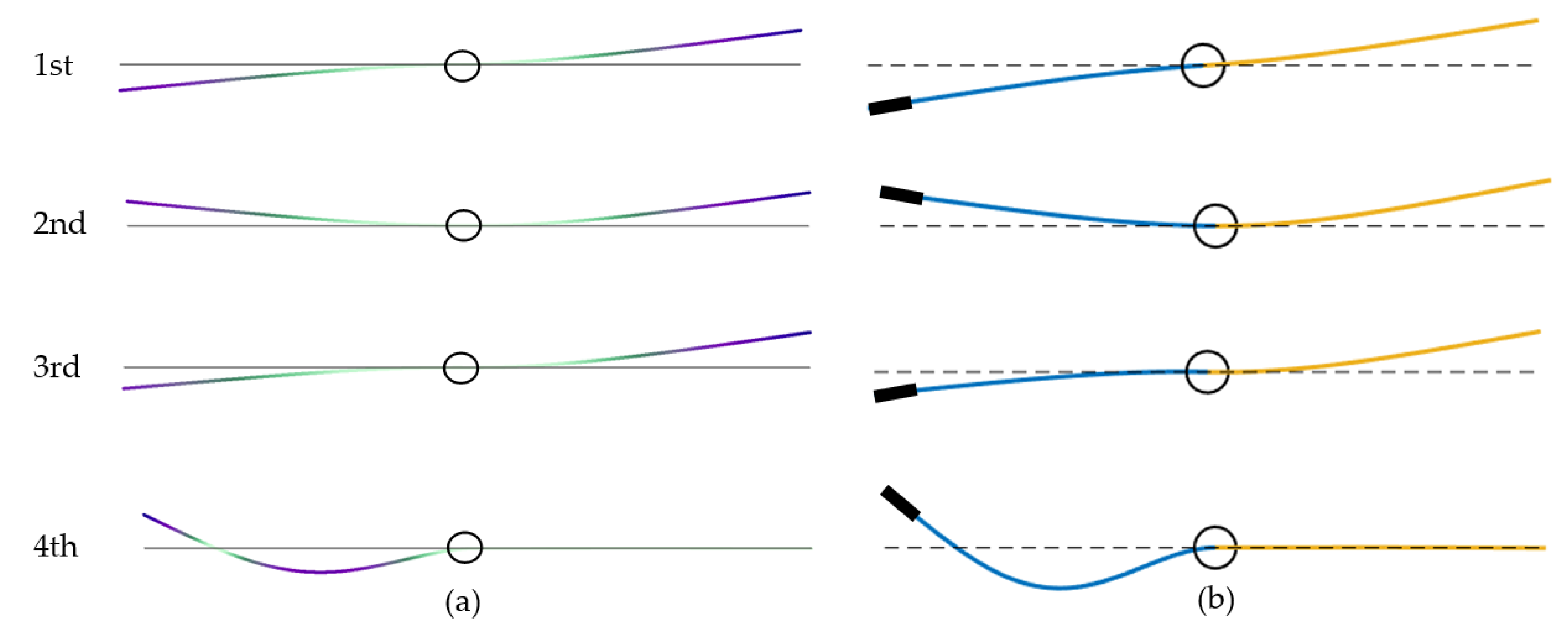 Machines 12 00193 g002
