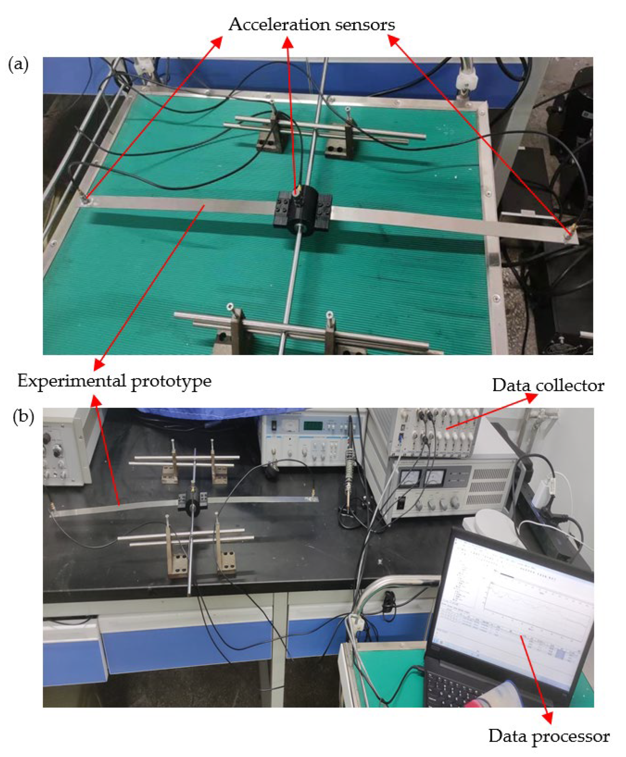 Machines 12 00193 g003