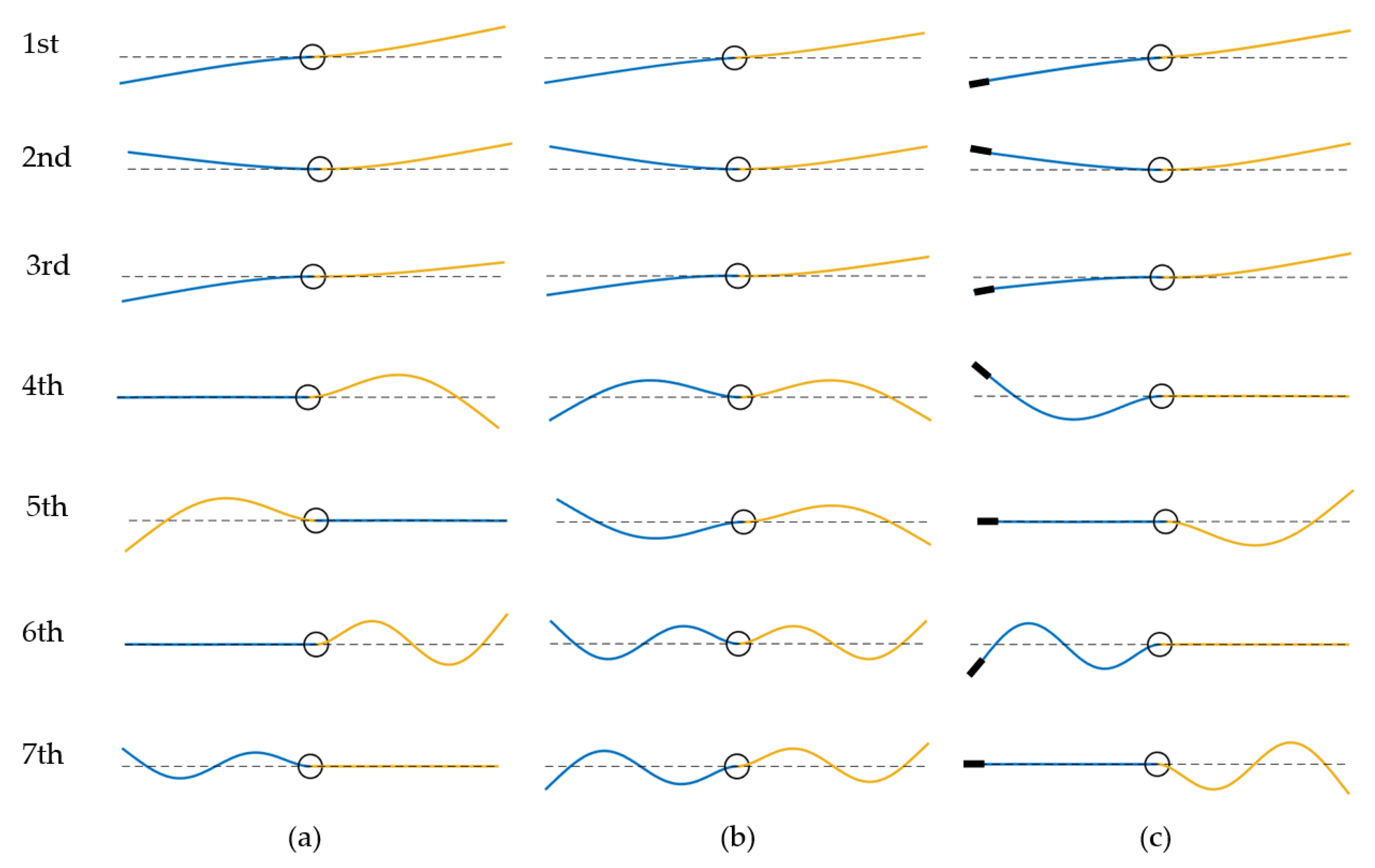 Machines 12 00193 g004