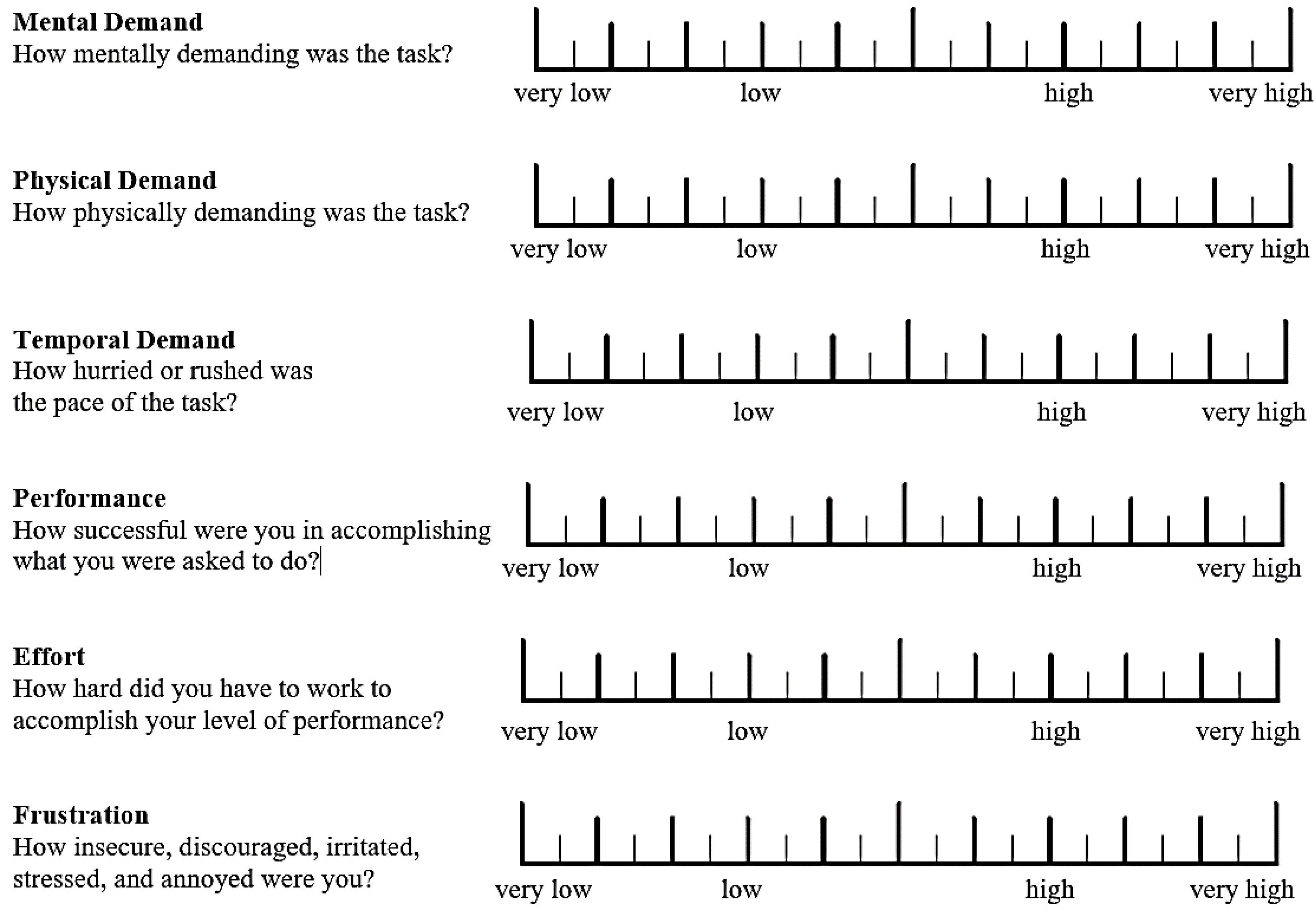 Machines 12 00195 g002