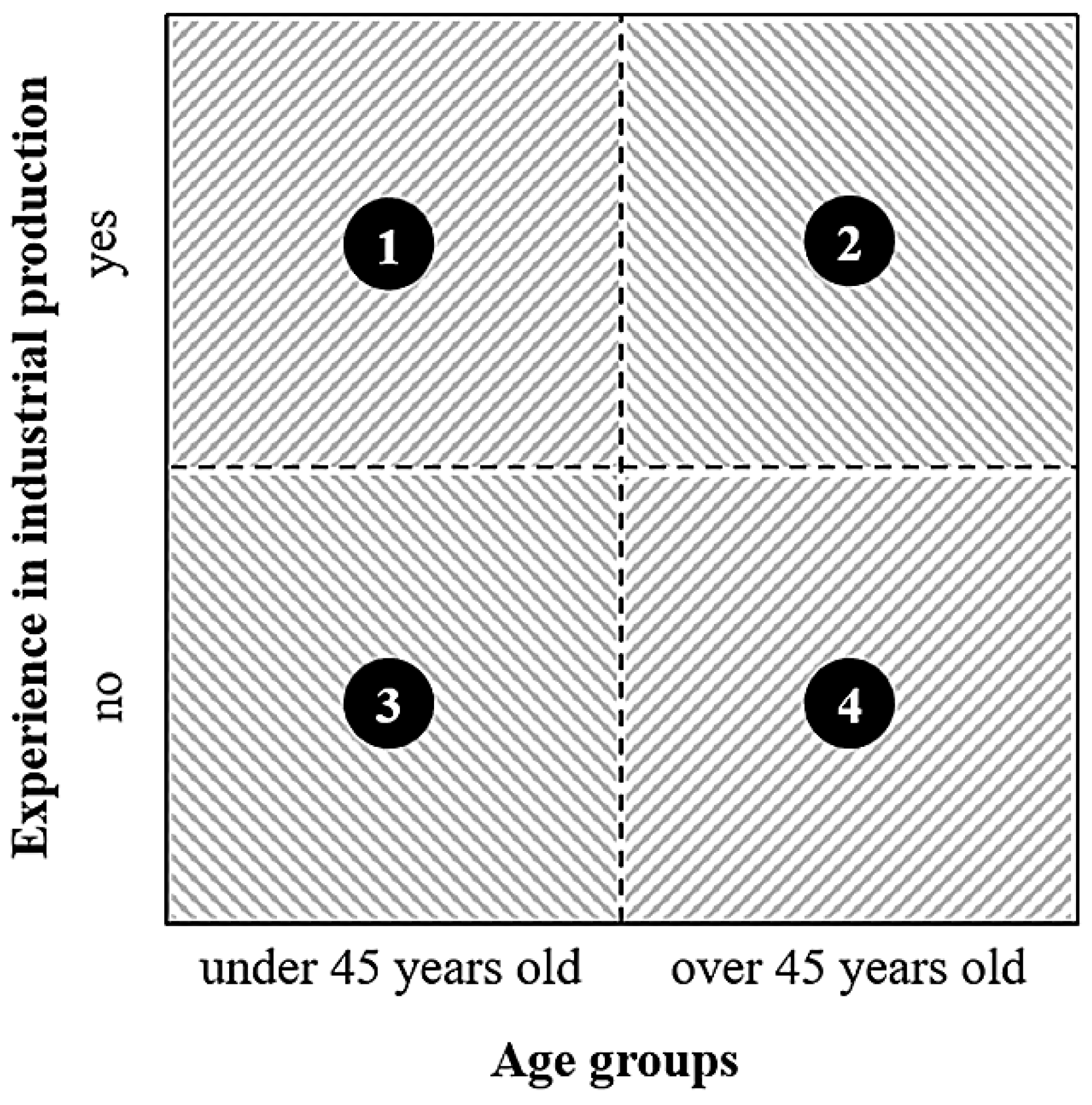 Machines 12 00195 g007