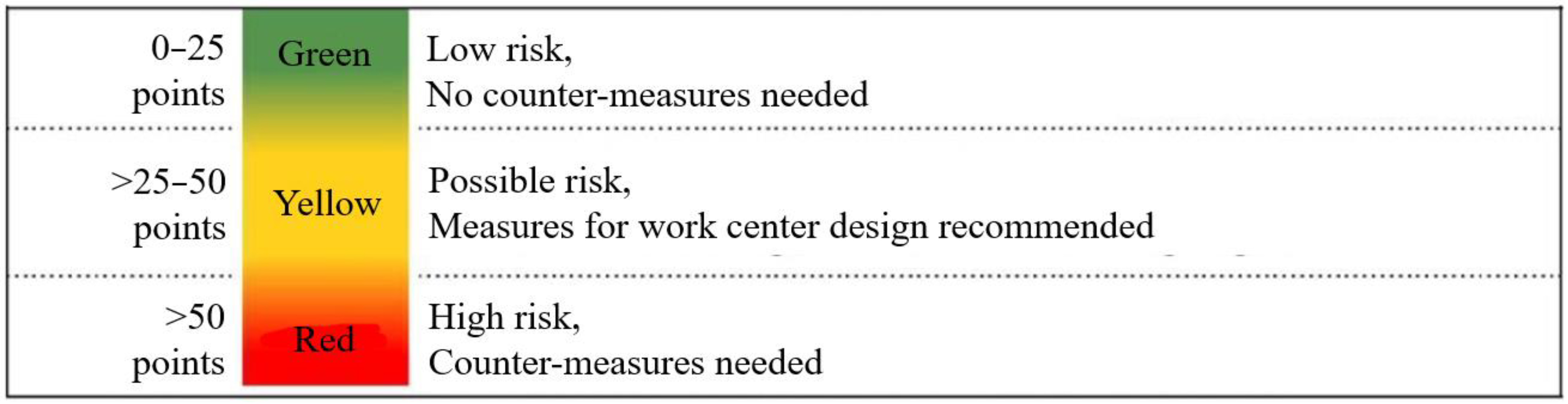Machines 12 00195 g011
