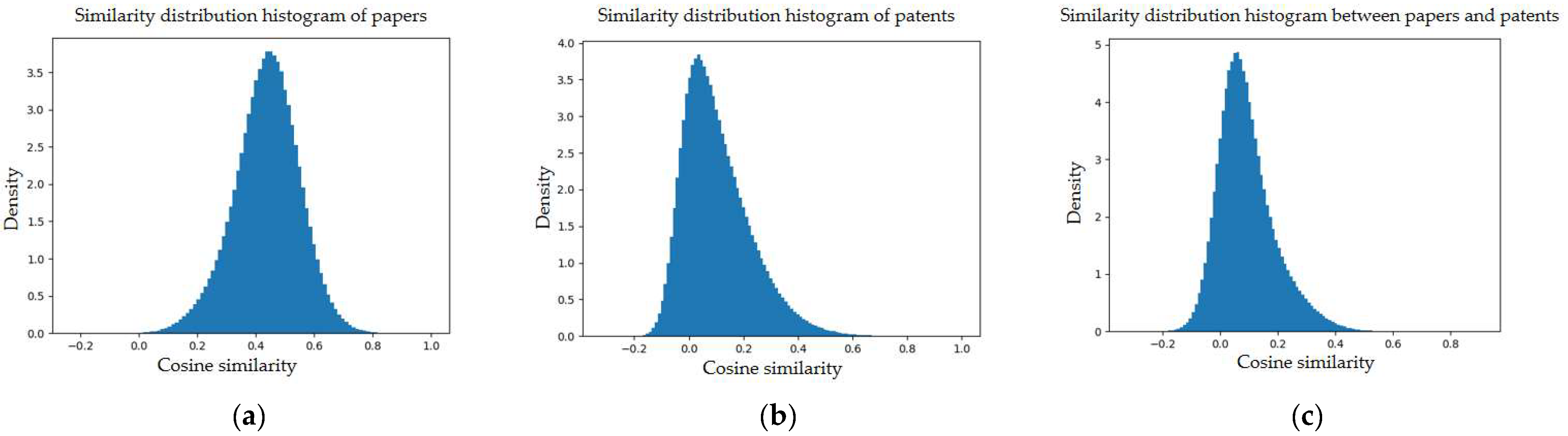 Machines 12 00197 g005