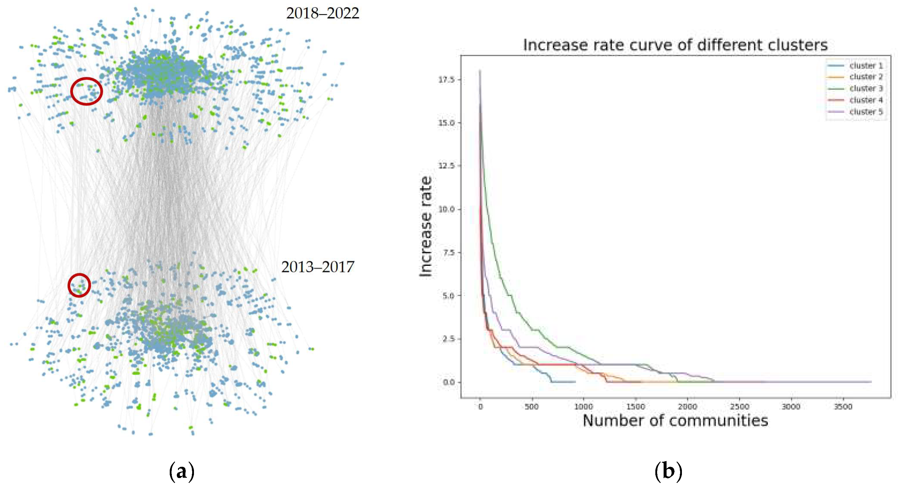 Machines 12 00197 g007