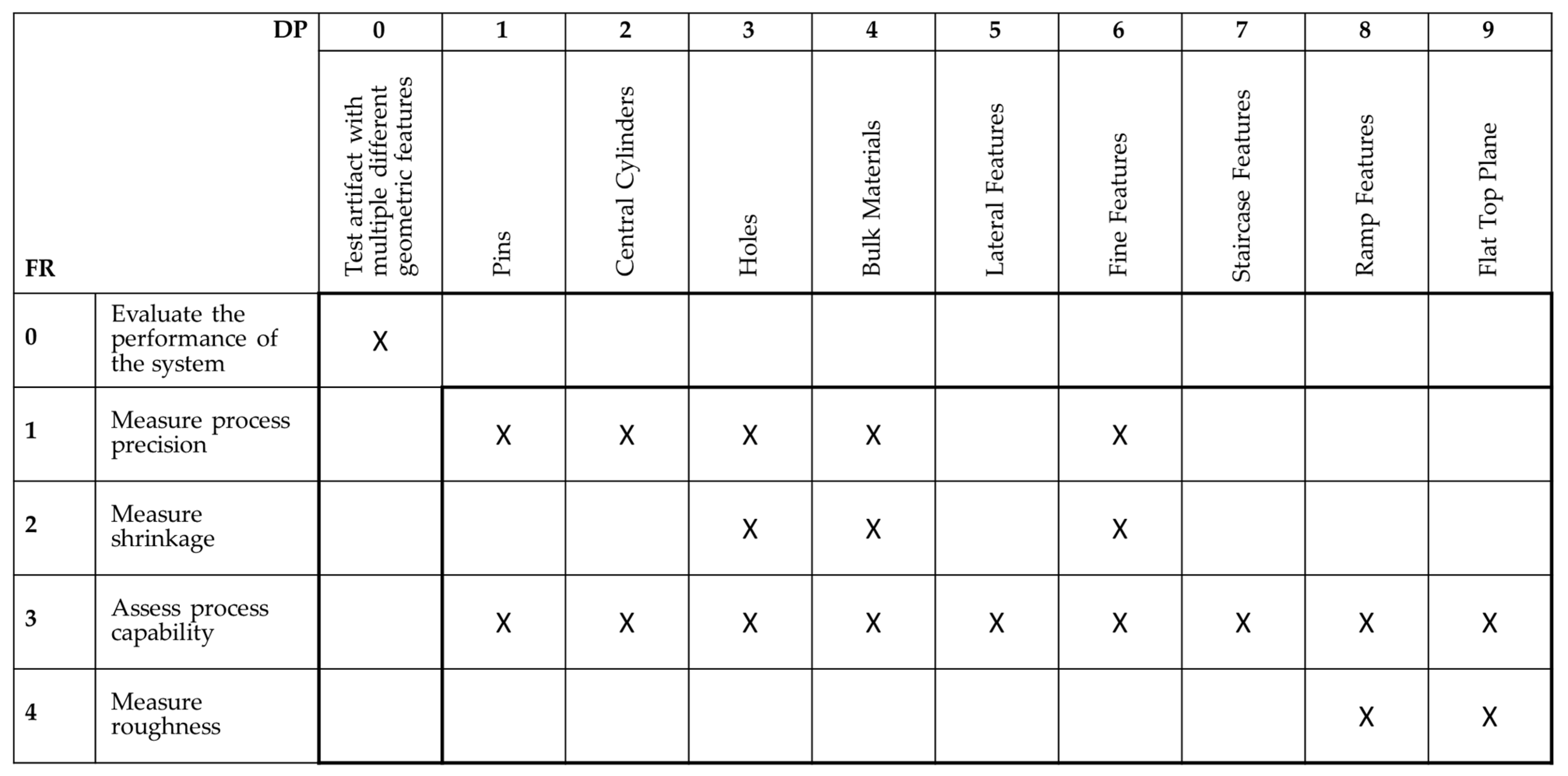 Machines 12 00199 g002