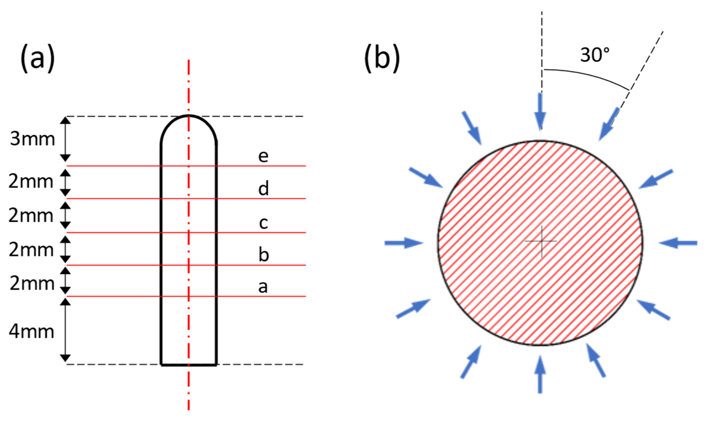 Machines 12 00199 g006