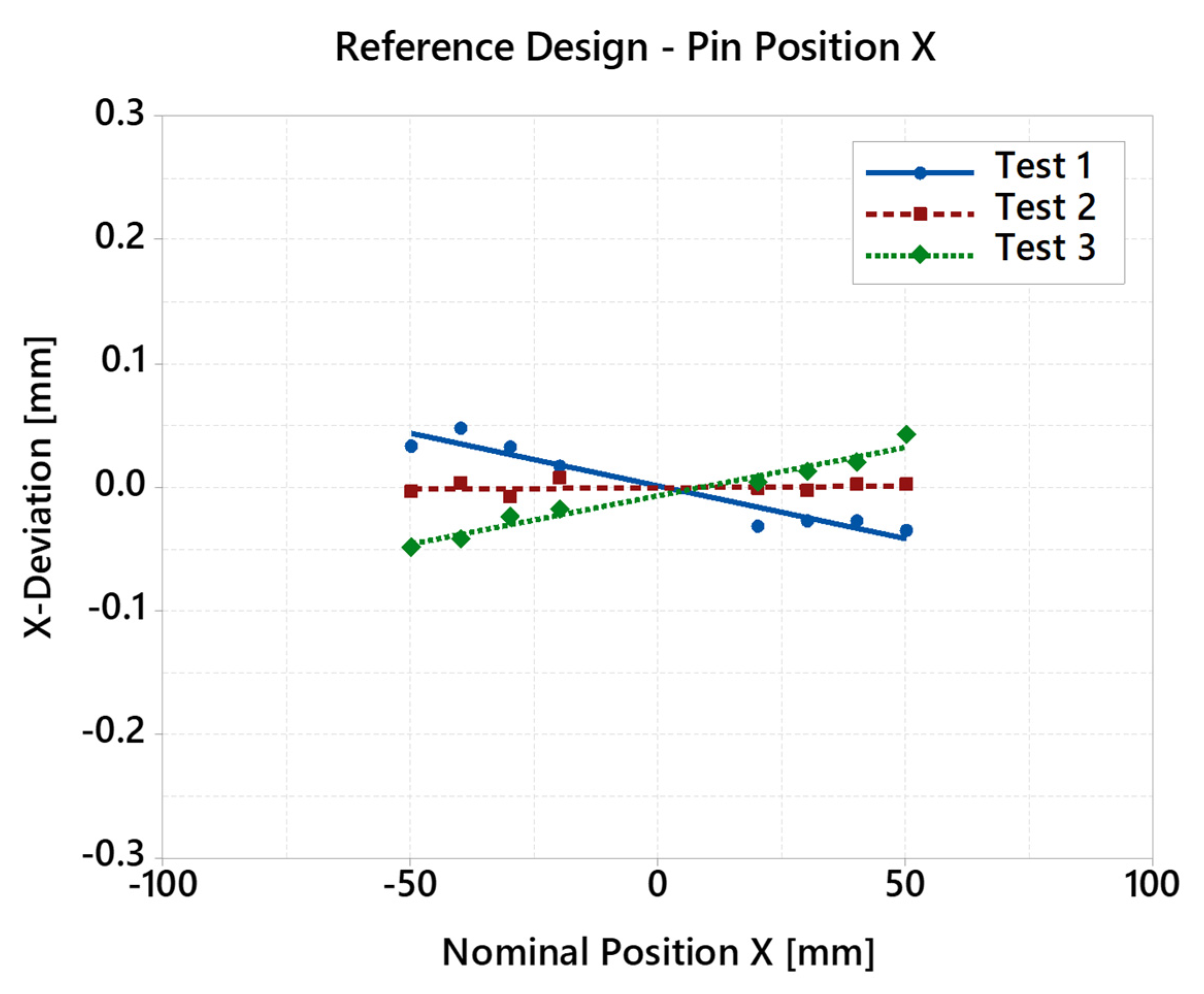 Machines 12 00199 g008