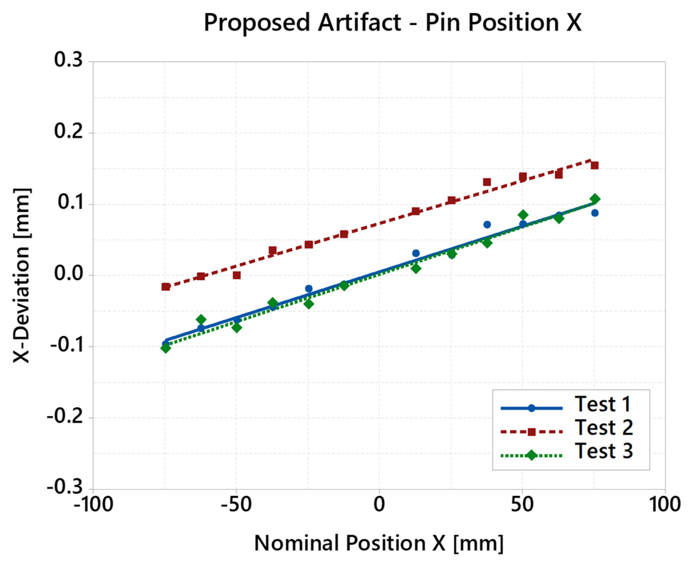 Machines 12 00199 g009