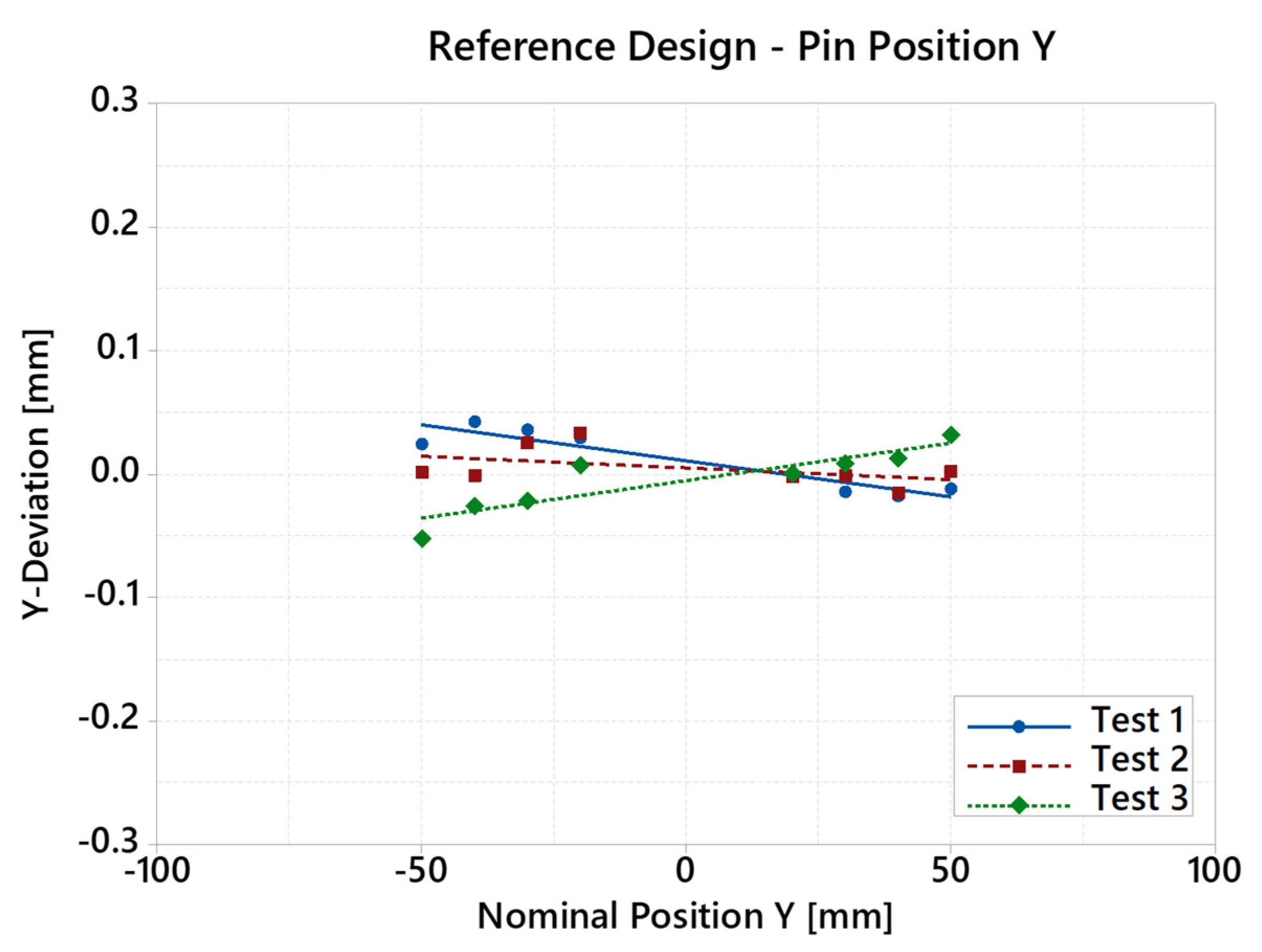 Machines 12 00199 g010