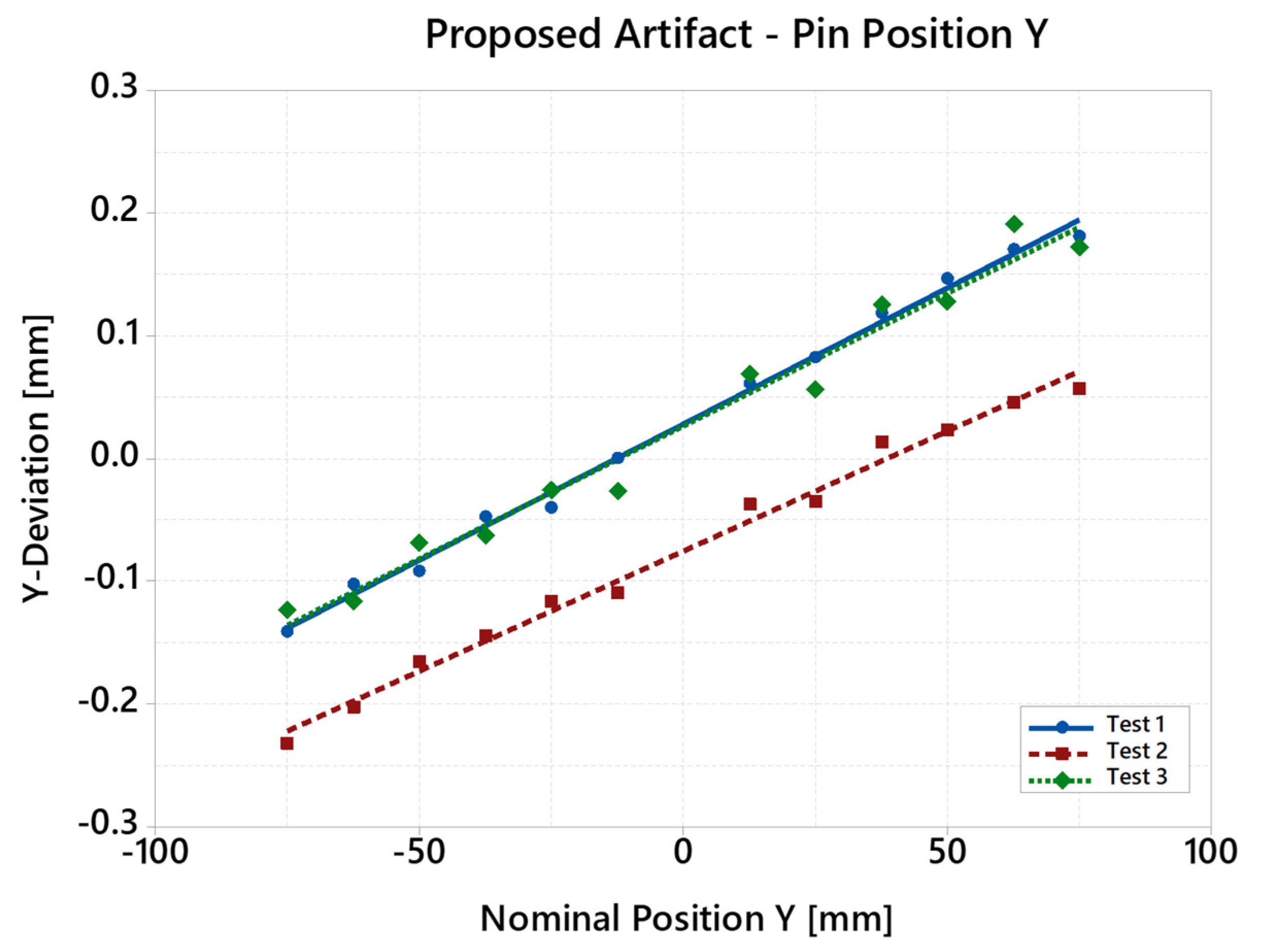 Machines 12 00199 g011