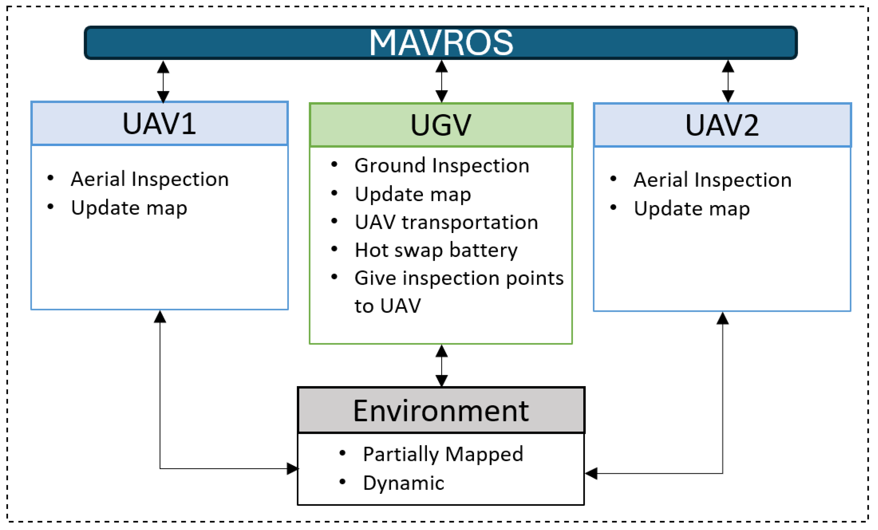 Machines 12 00200 g002