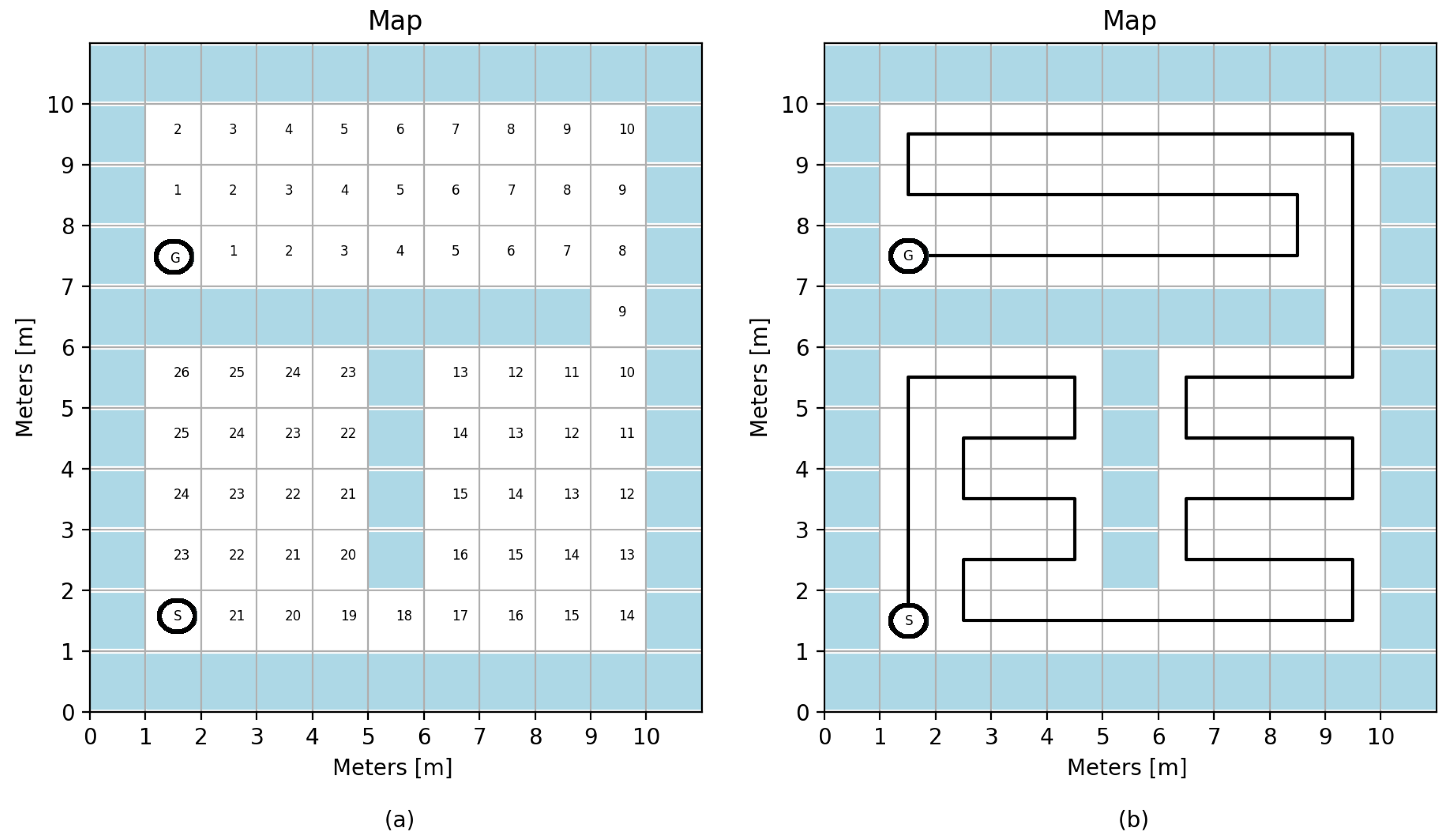 Machines 12 00200 g007